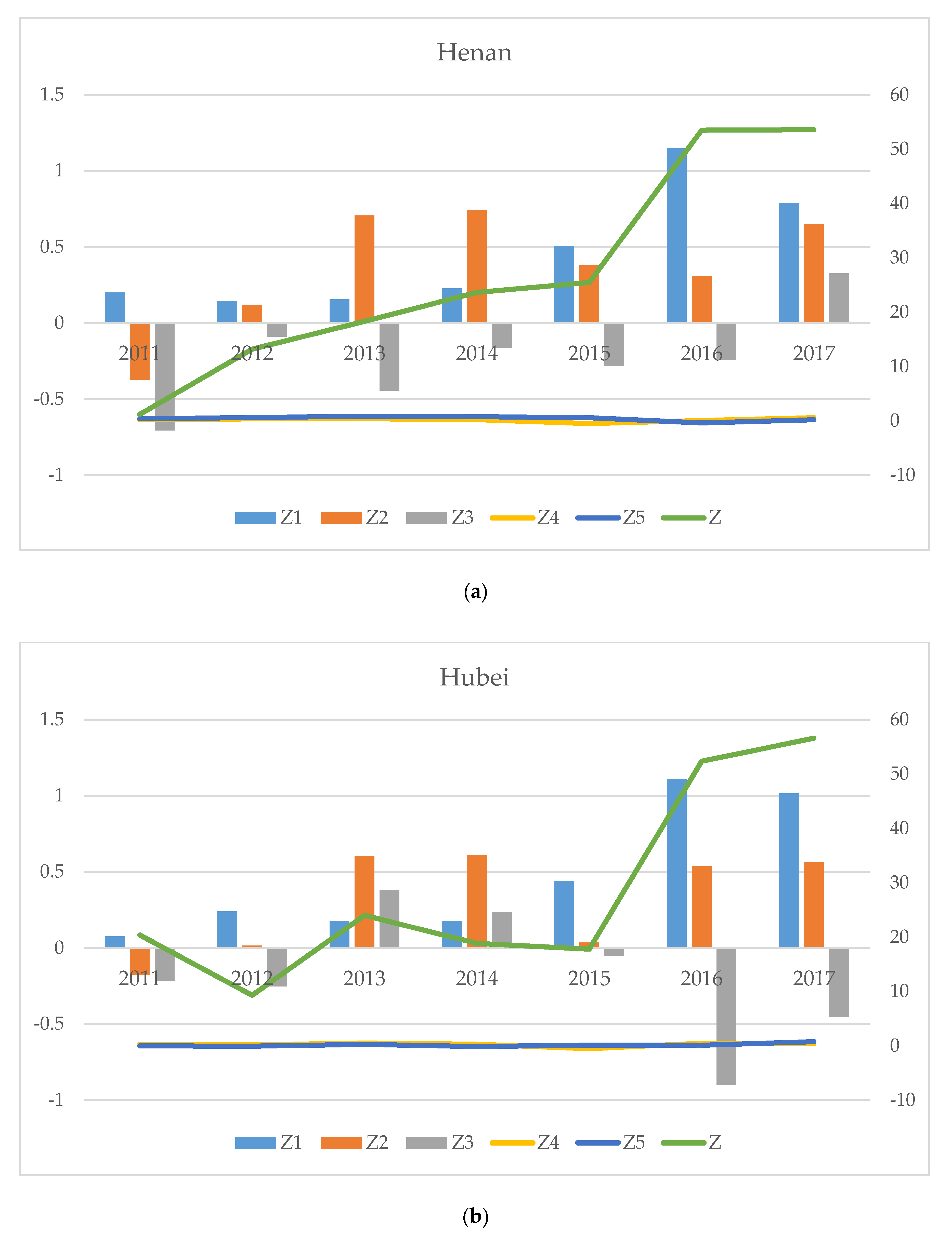 Water 11 02472 g001a