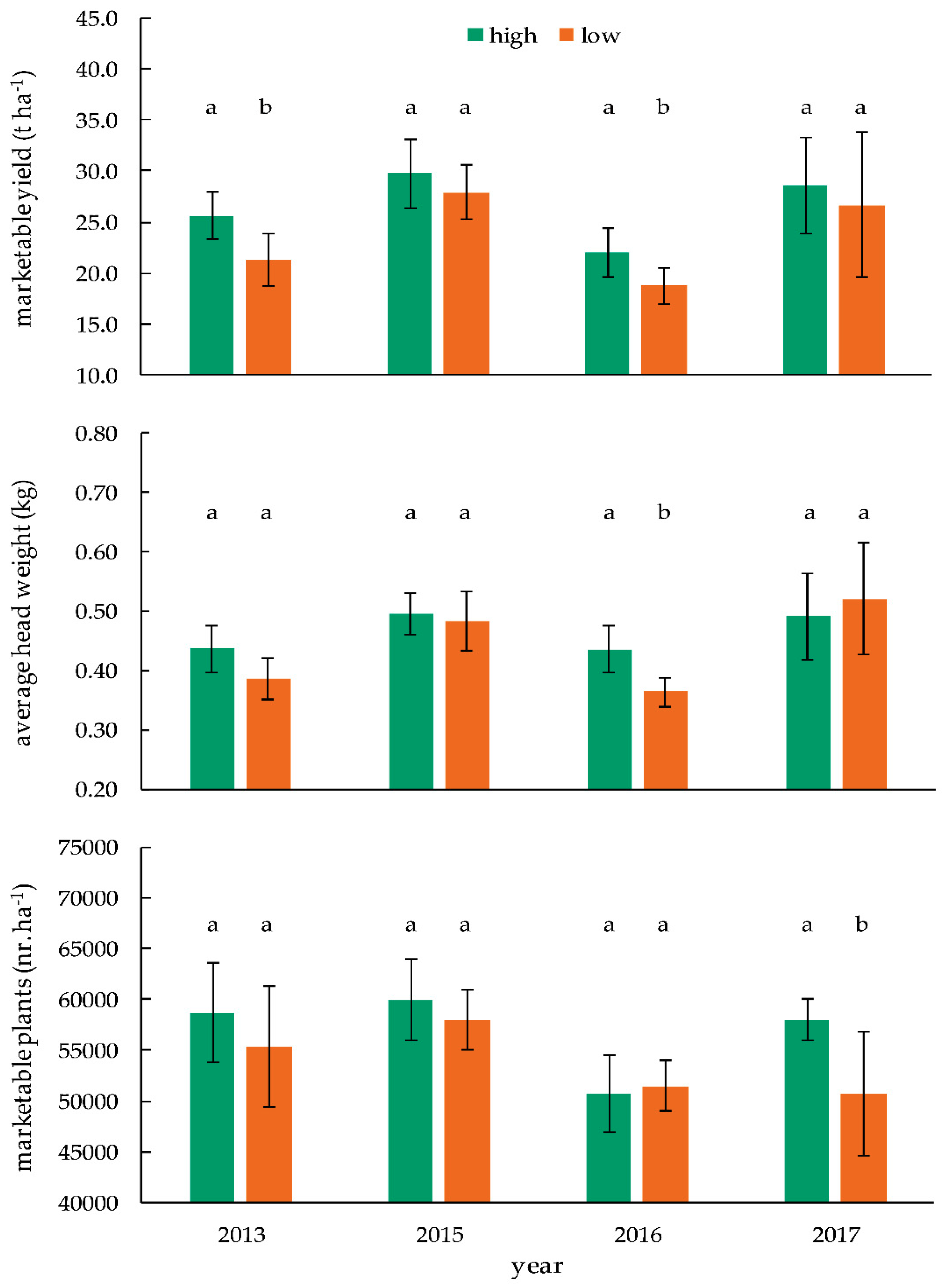 Water 11 02473 g005 Water 11 02473 g005