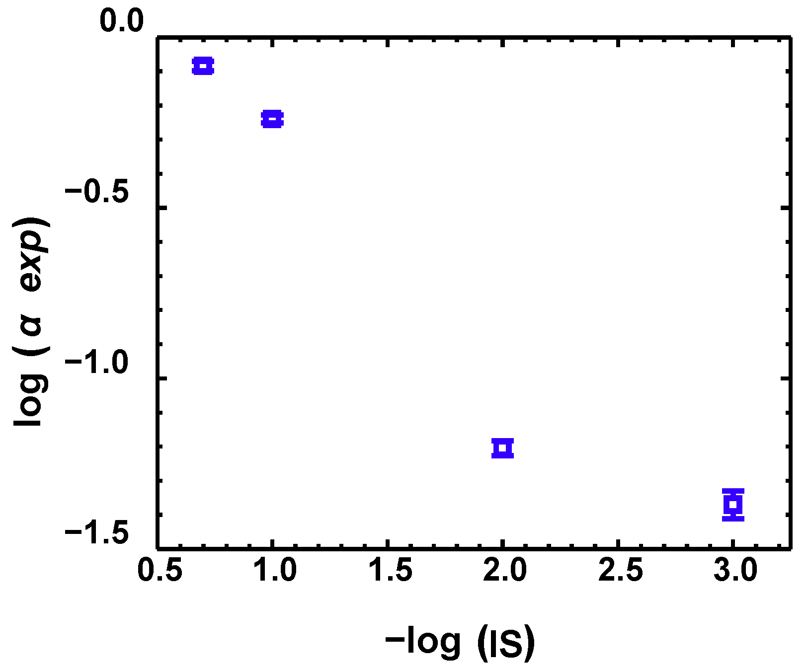 Water 11 02474 g003