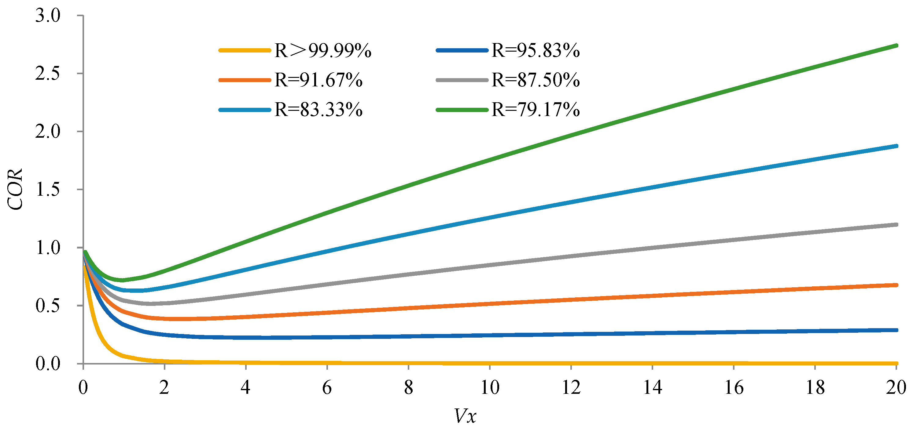 Water 11 02475 g001 550