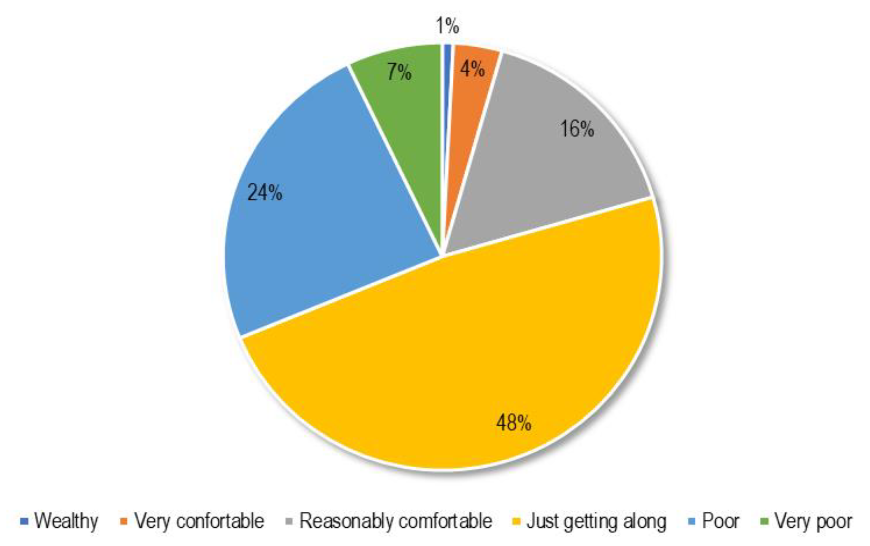 Water 11 02491 g003 550