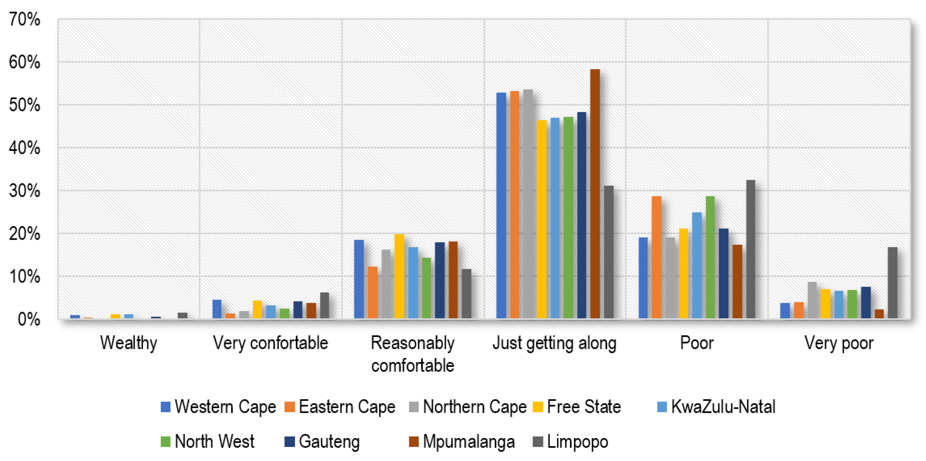 Water 11 02491 g004 550