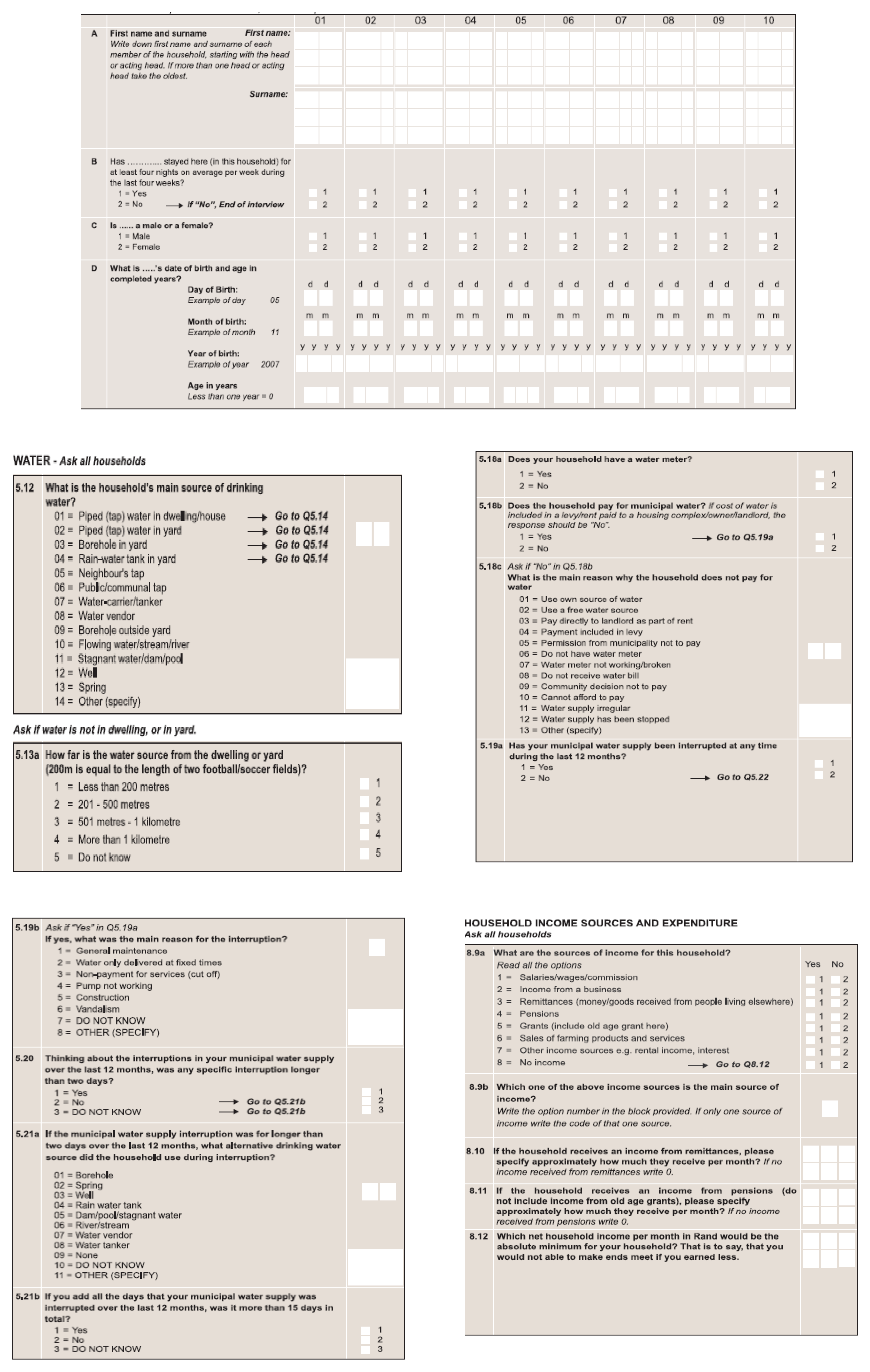 Water 11 02491 g0a1b 550