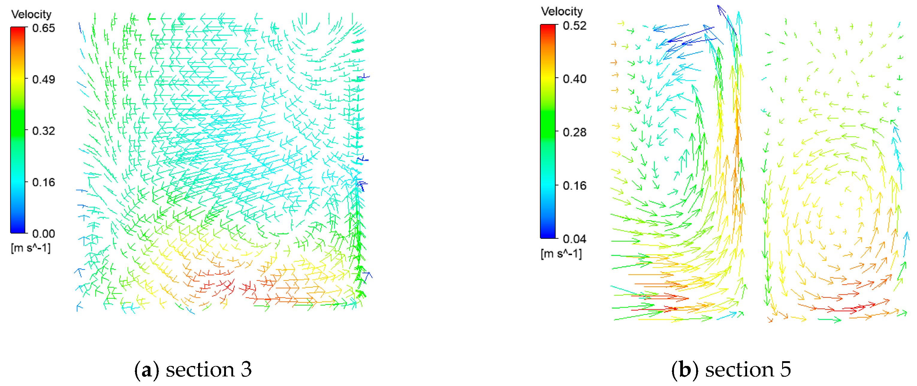 Water 11 02506 g014 Water 11 02506 g014