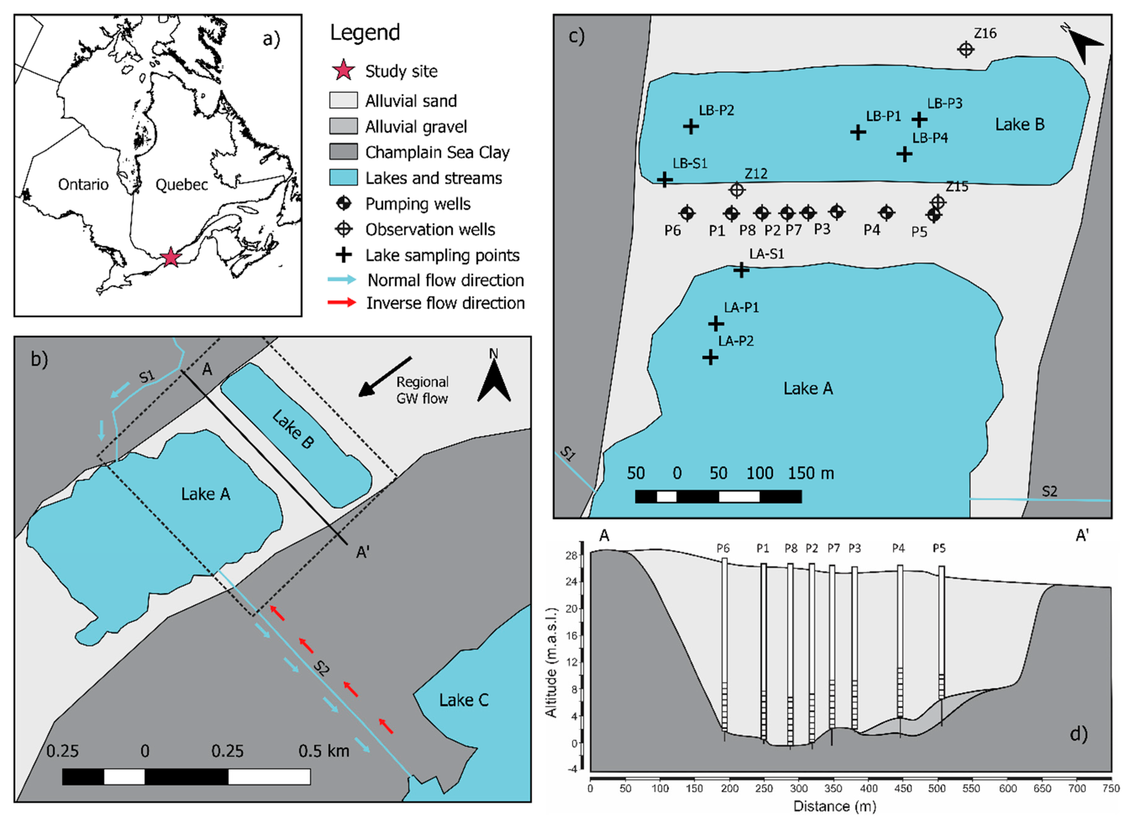 Water 11 02510 g001 Water 11 02510 g001