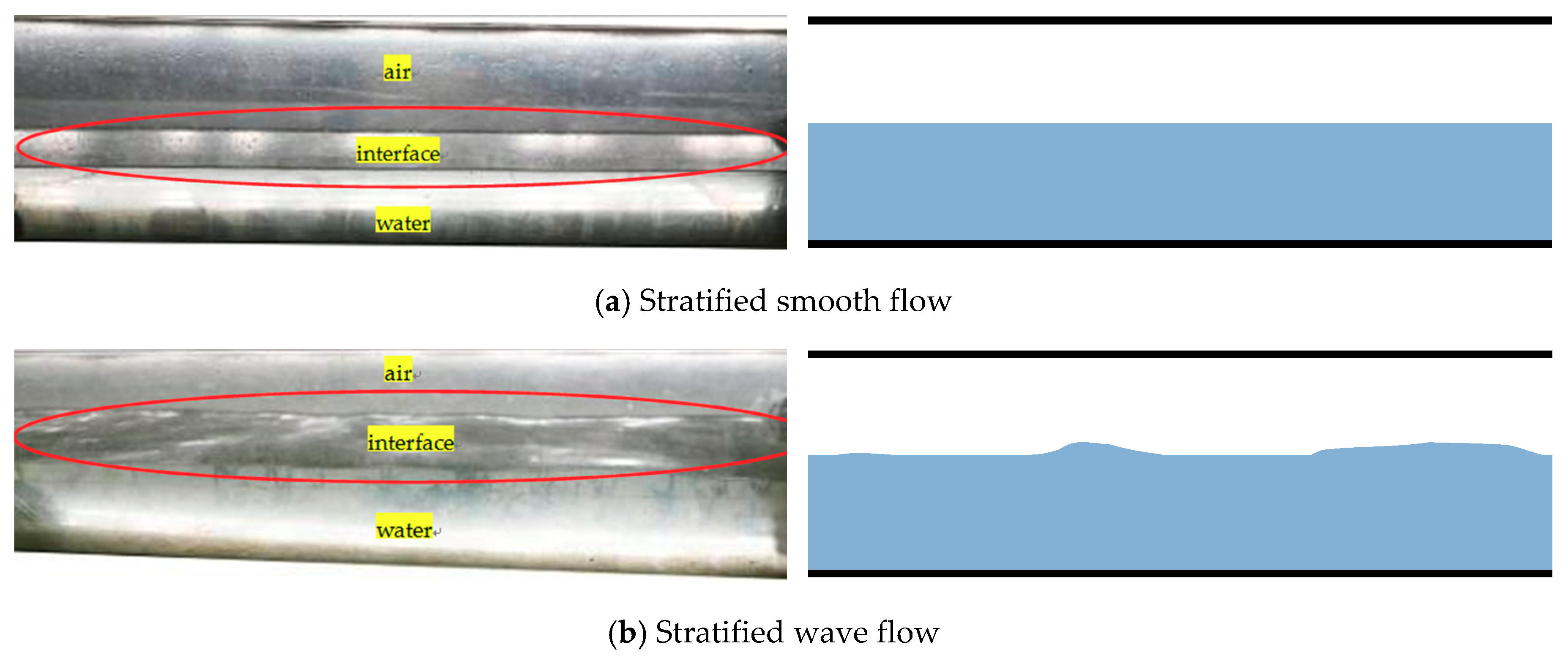 Water 11 02511 g003a