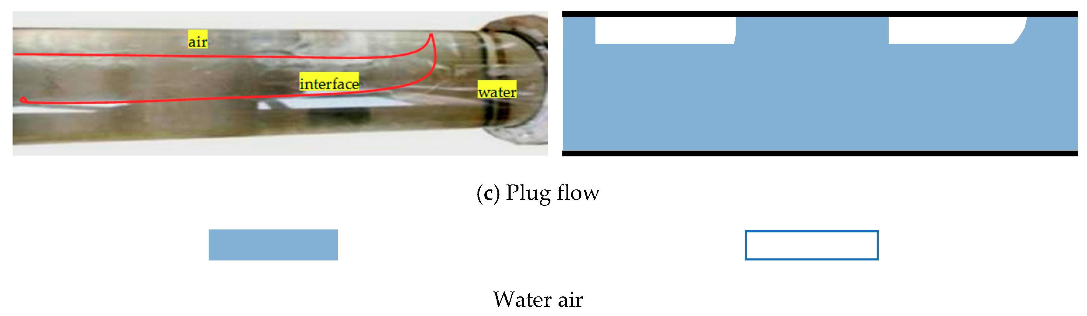 Water 11 02511 g003b