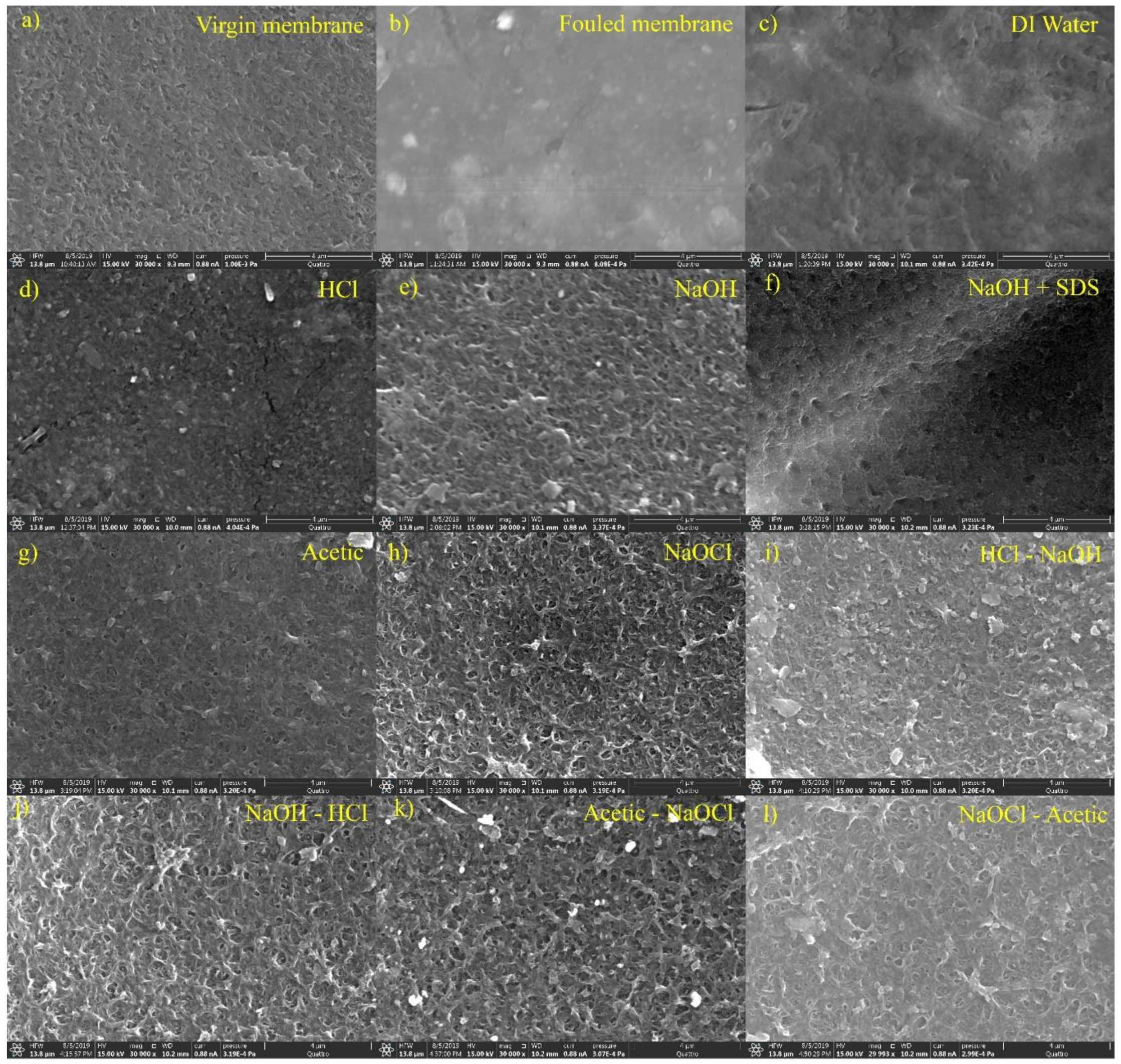 Water 11 02512 g005 Water 11 02512 g005