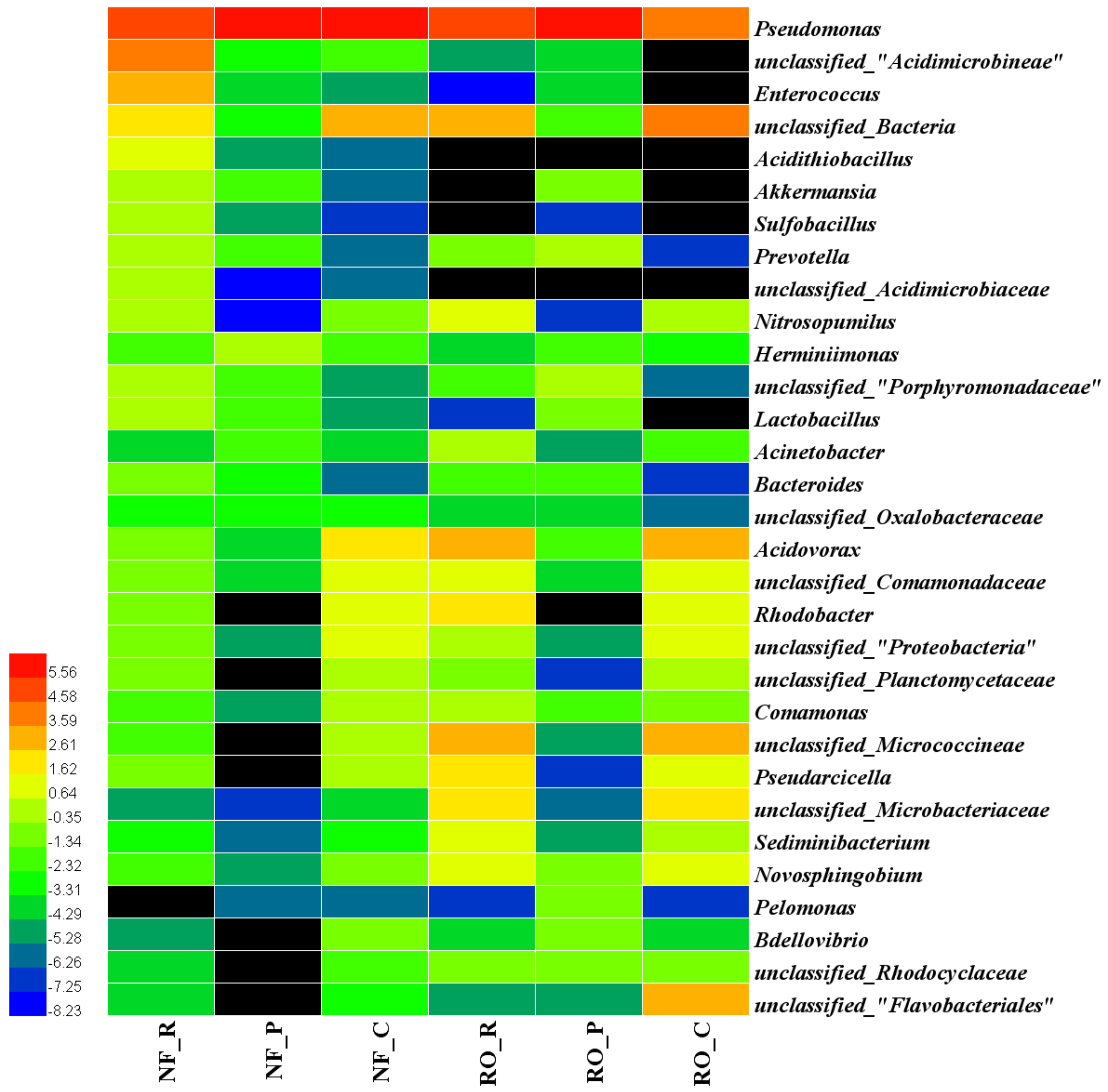 Water 11 02512 g009 Water 11 02512 g009