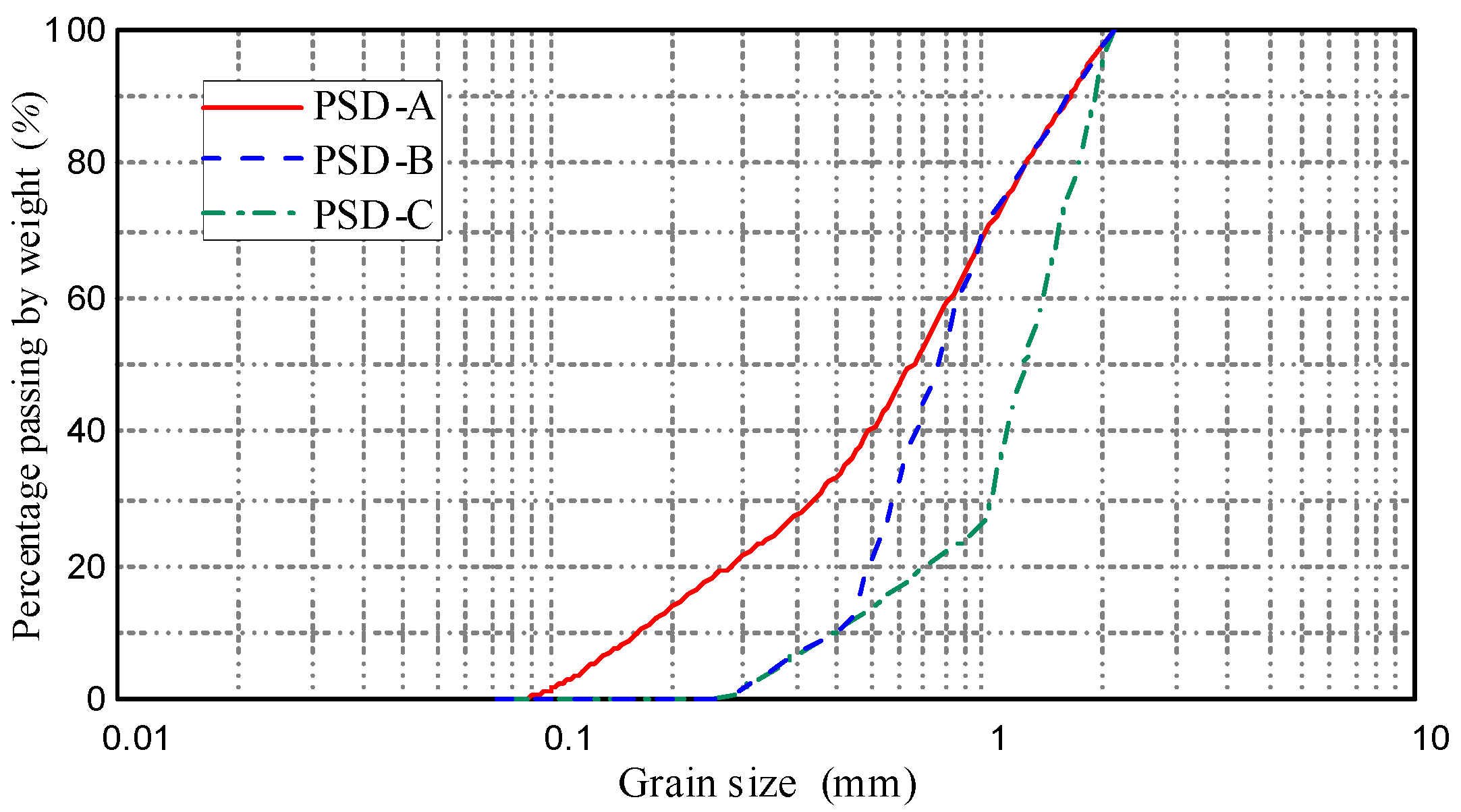 Water 11 02514 g001 Water 11 02514 g001