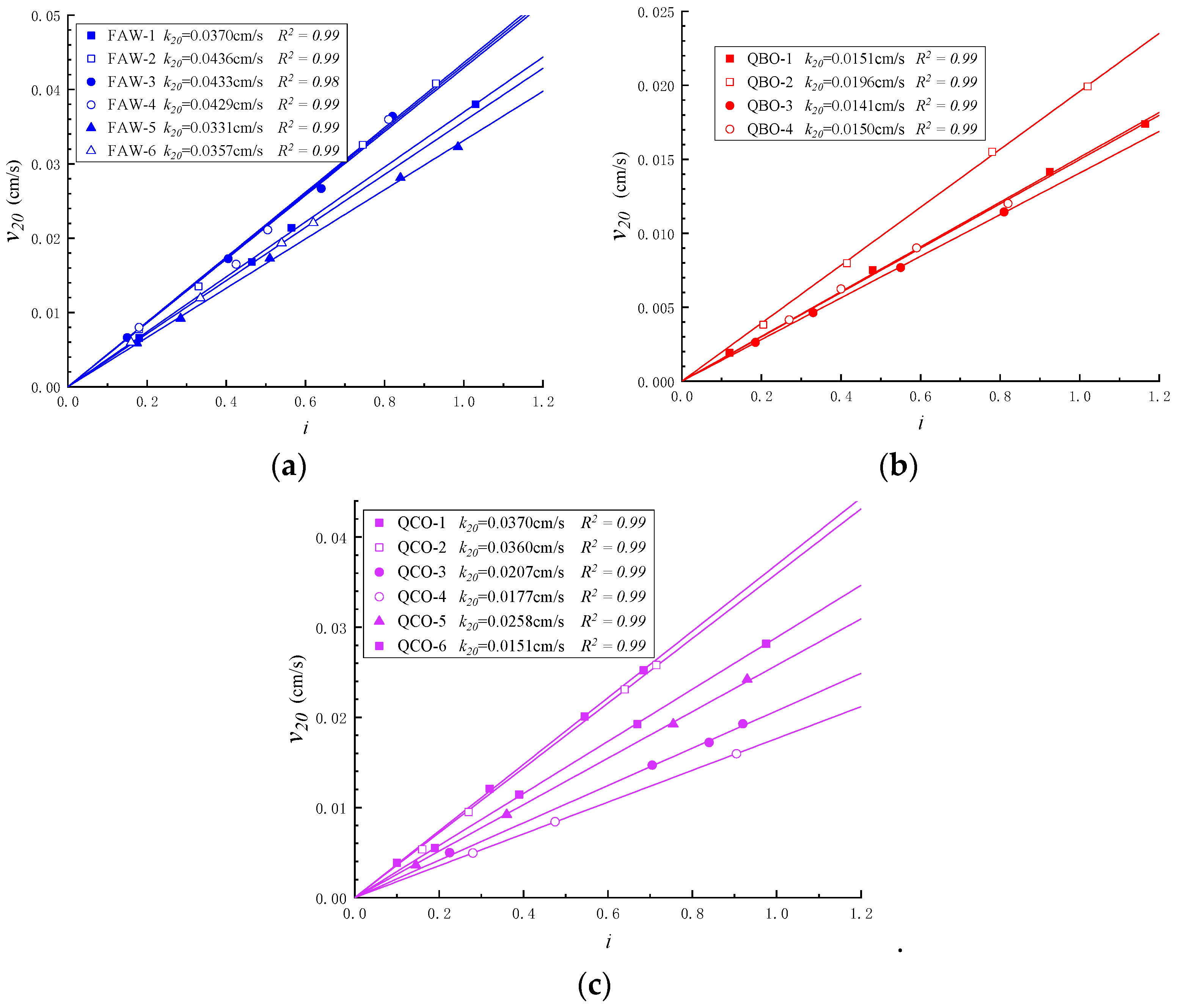 Water 11 02514 g006 Water 11 02514 g006