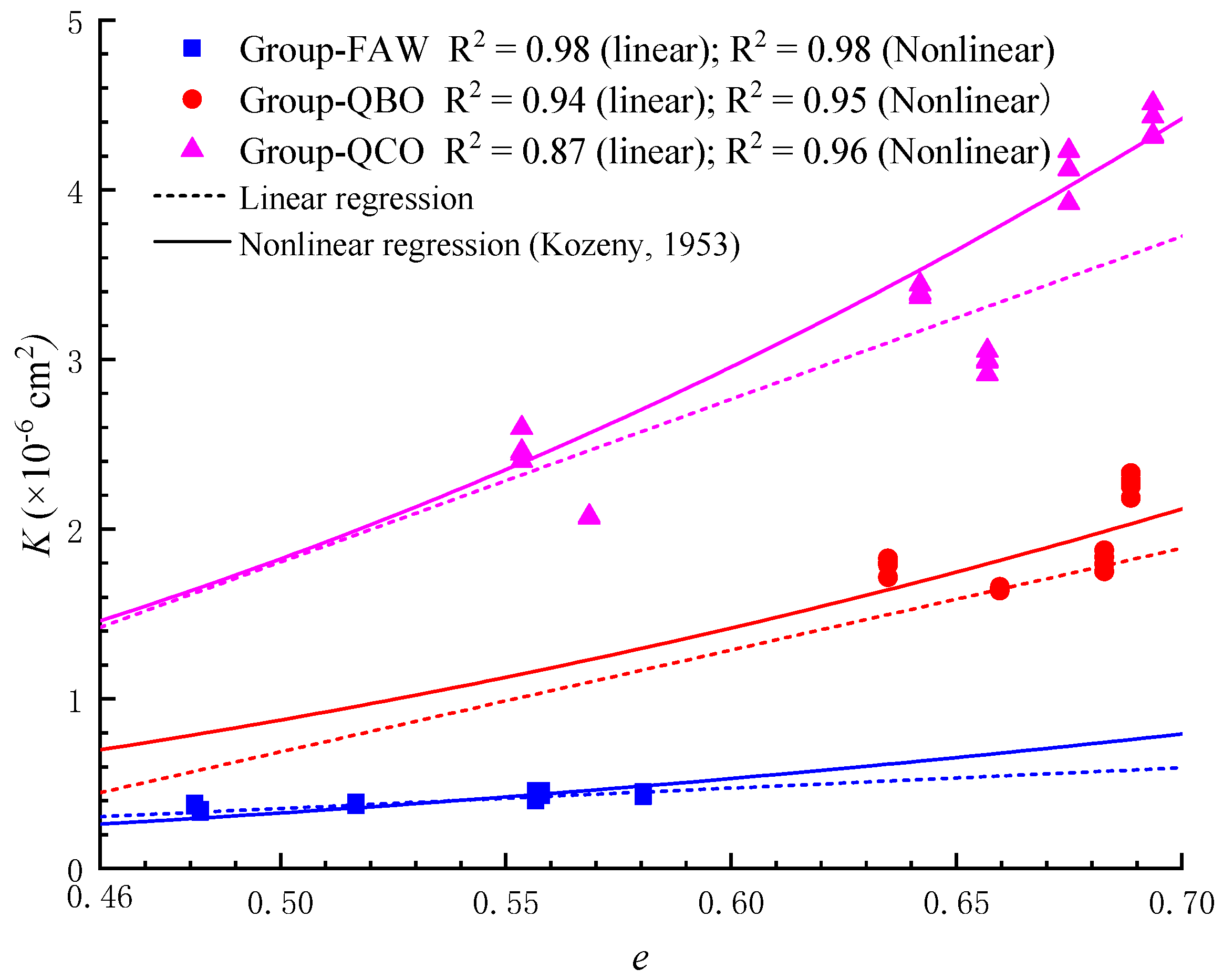 Water 11 02514 g007 Water 11 02514 g007