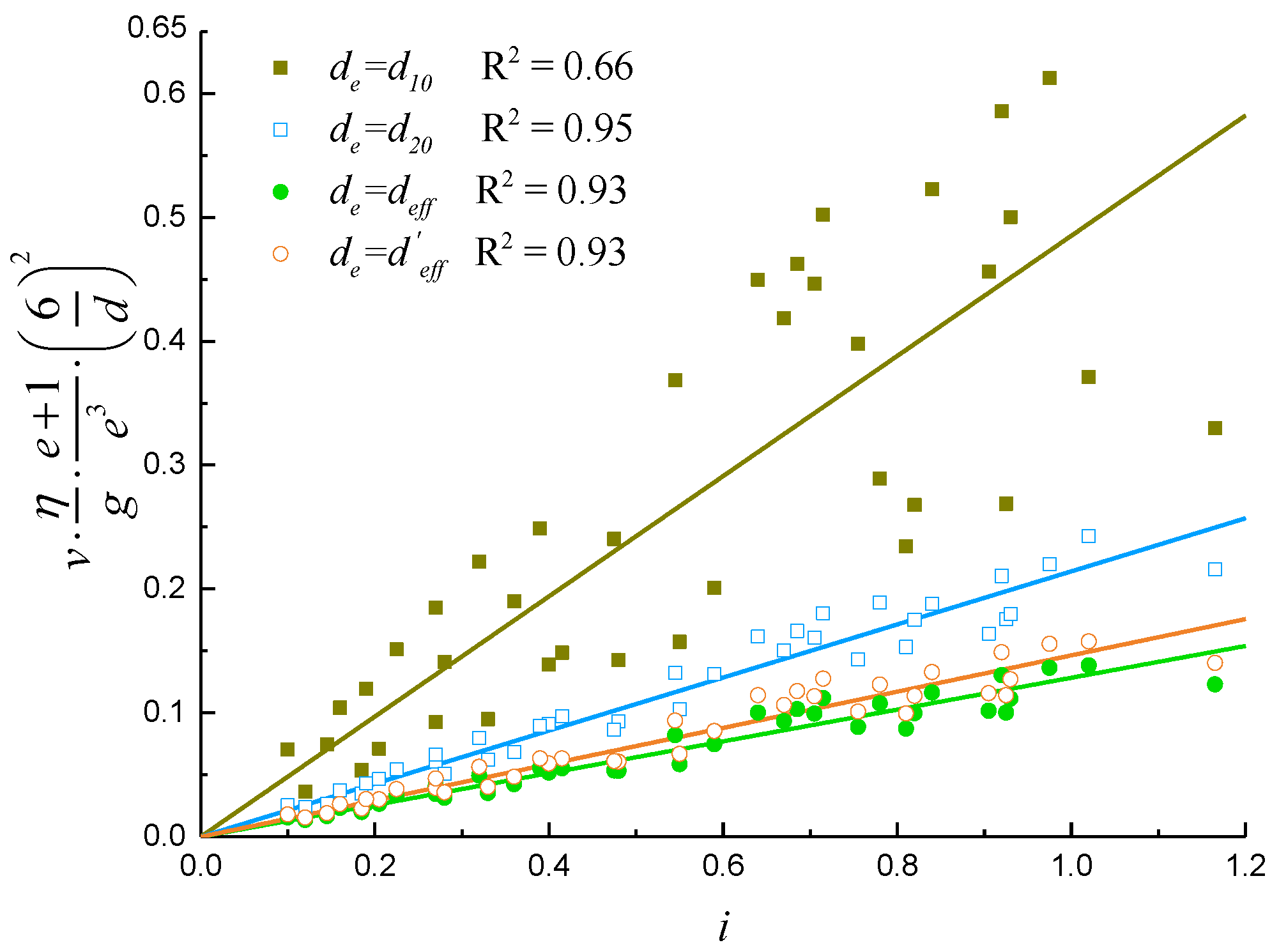 Water 11 02514 g008 Water 11 02514 g008
