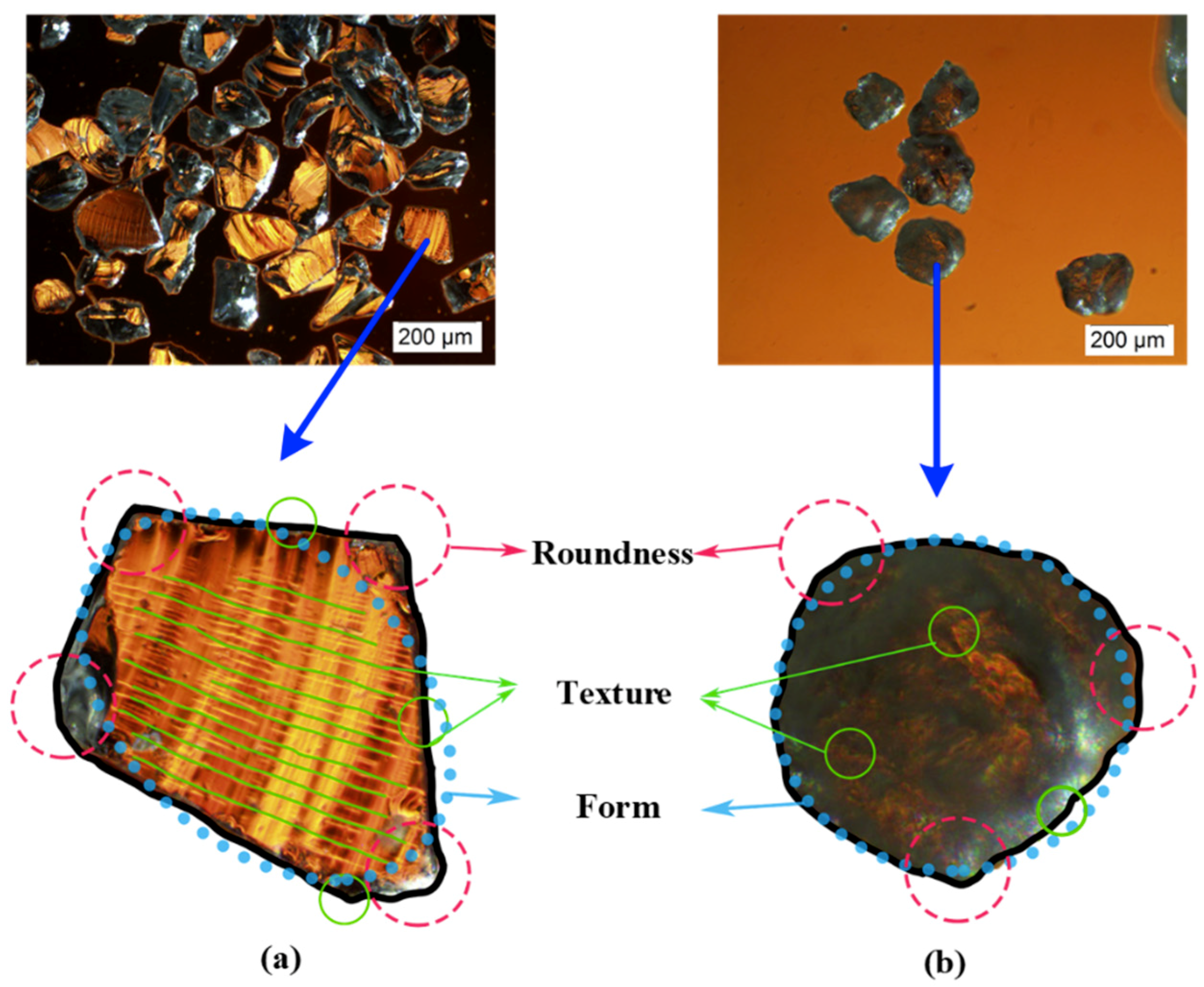 Water 11 02514 g009 Water 11 02514 g009