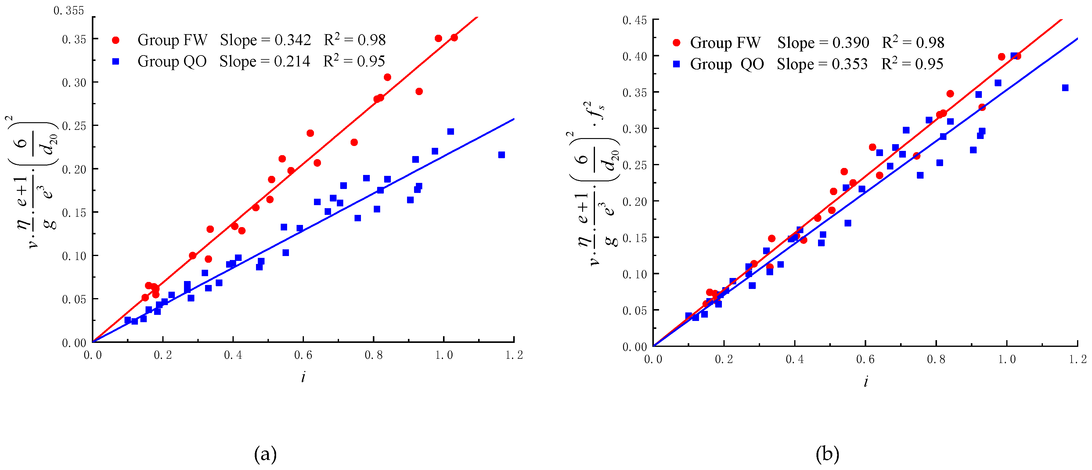 Water 11 02514 g010 Water 11 02514 g010