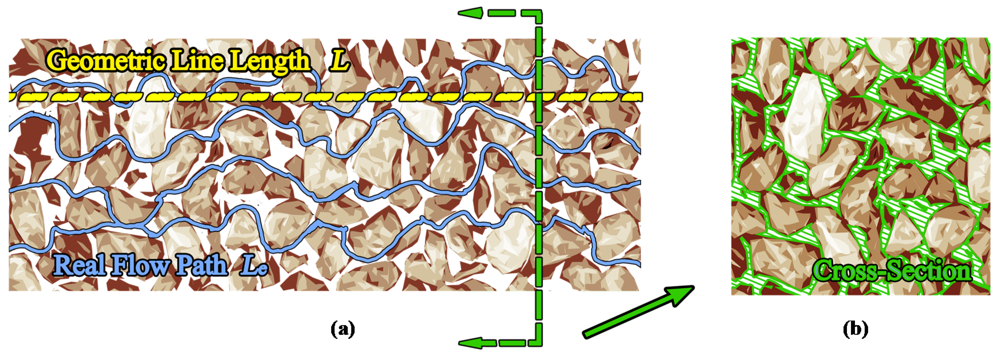 Water 11 02514 g011 Water 11 02514 g011