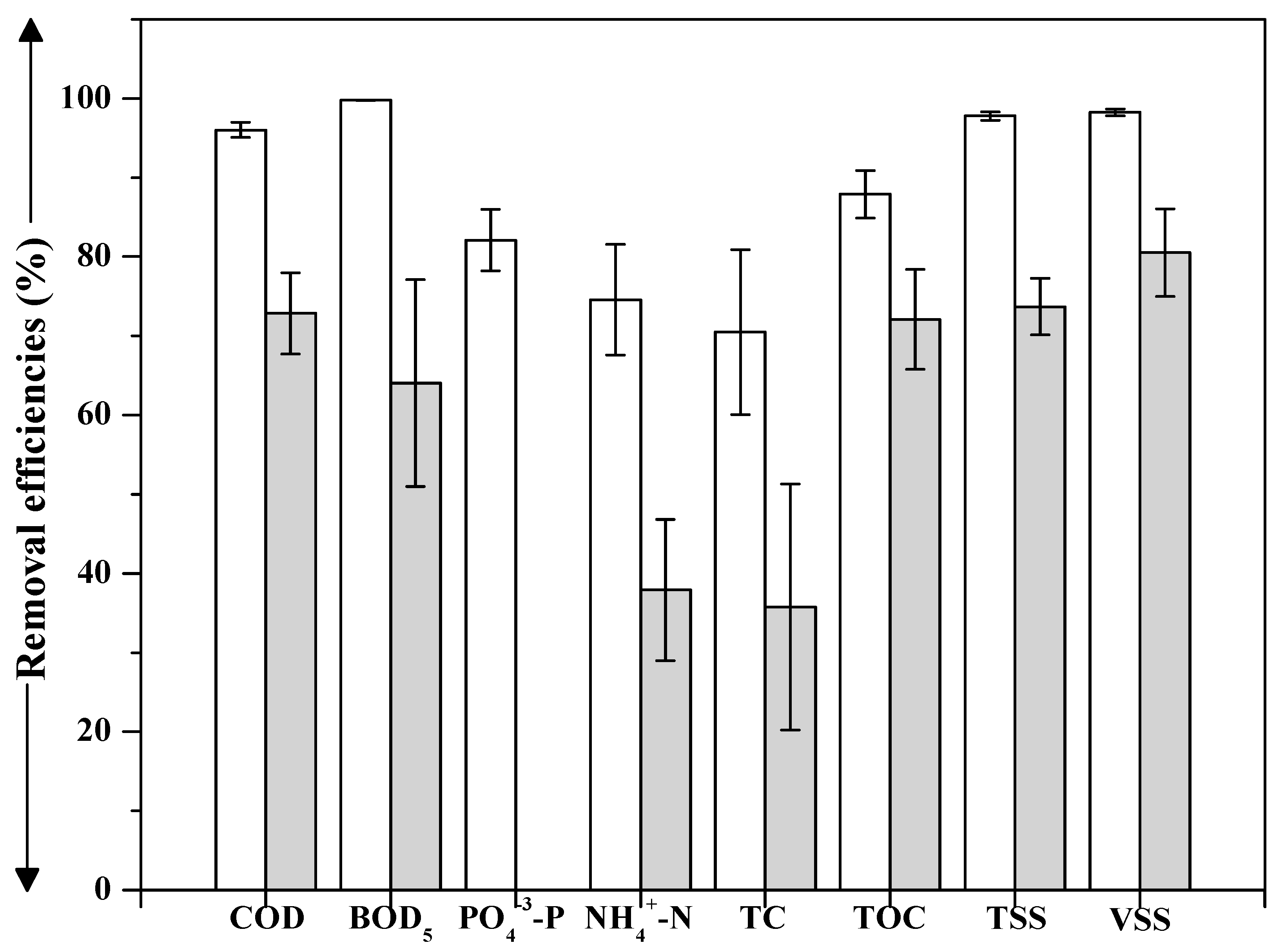 Water 11 02515 g003 Water 11 02515 g003
