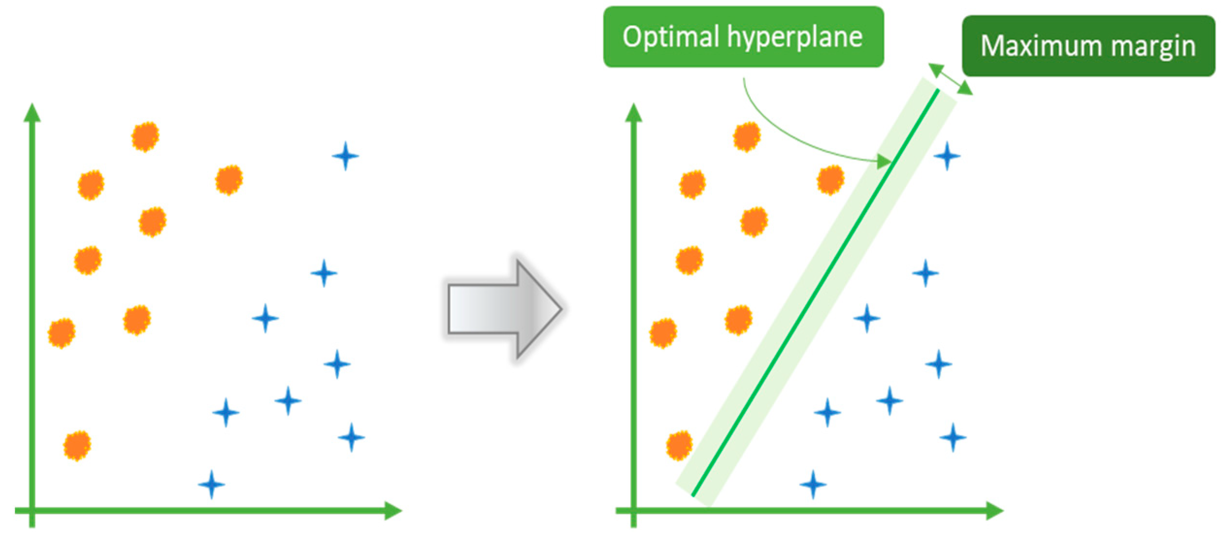 Water 11 02516 g004 550