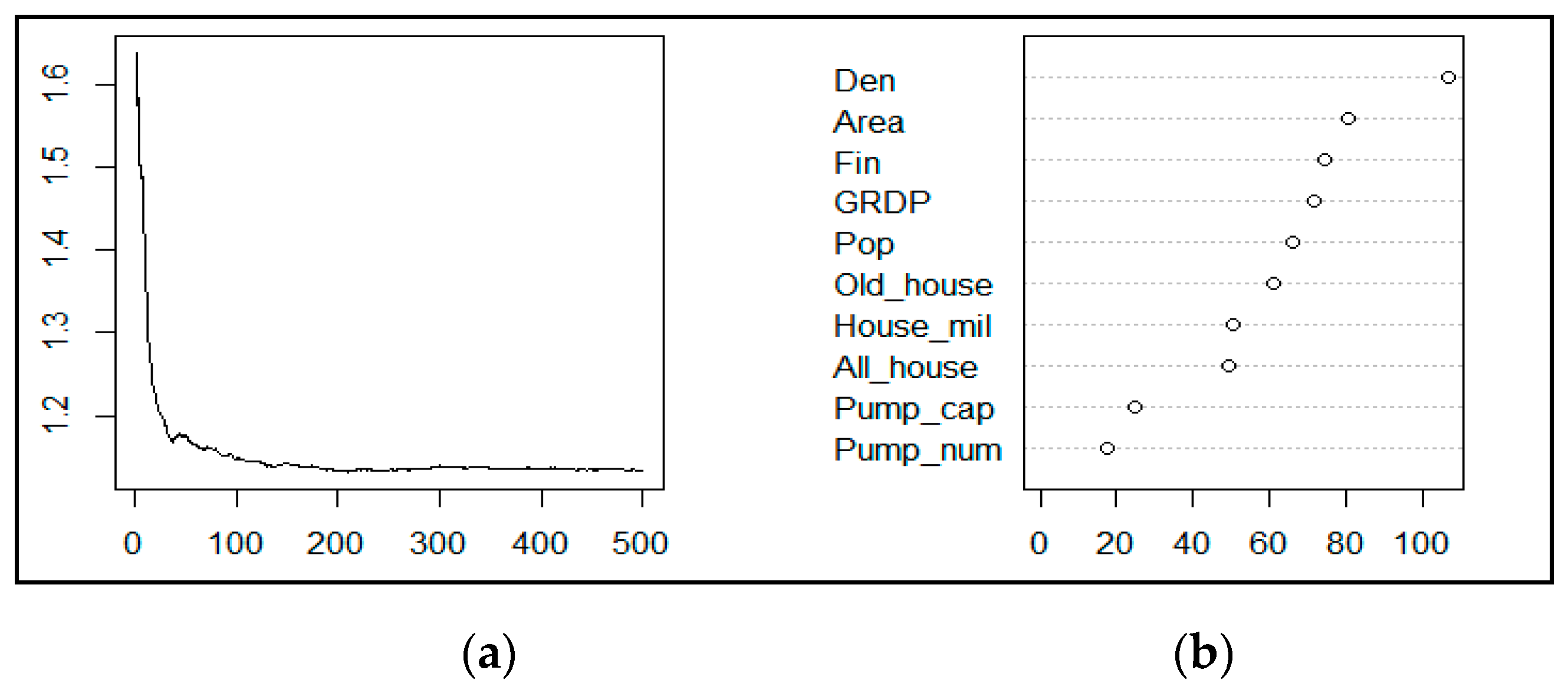 Water 11 02516 g010 550