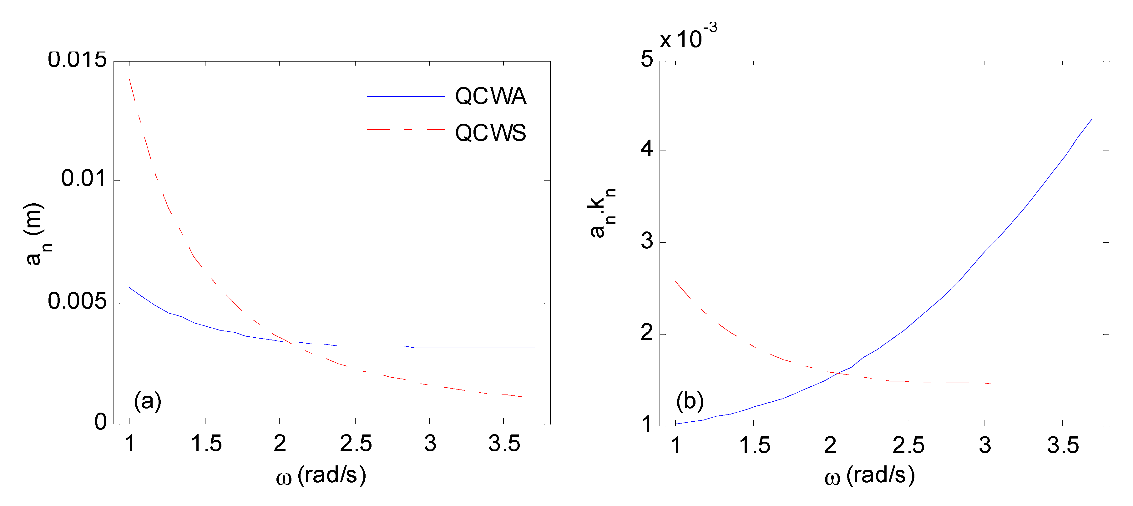 Water 11 02521 g008 550