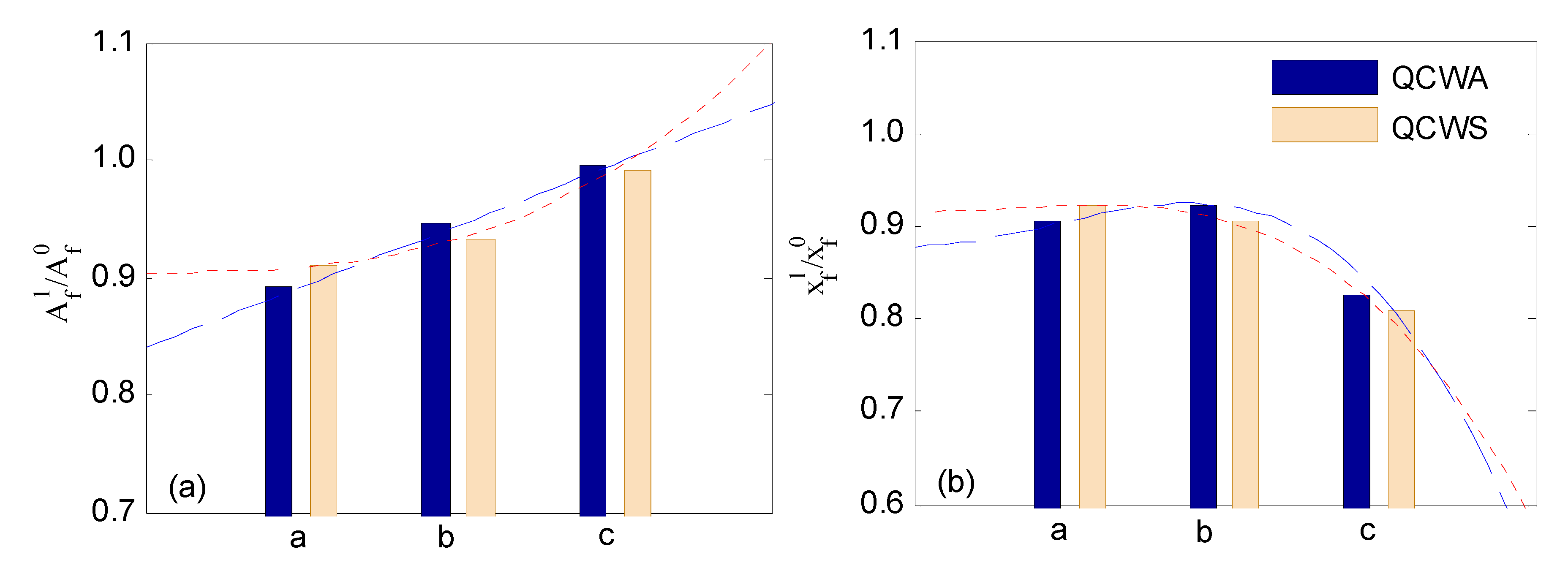 Water 11 02521 g013 550
