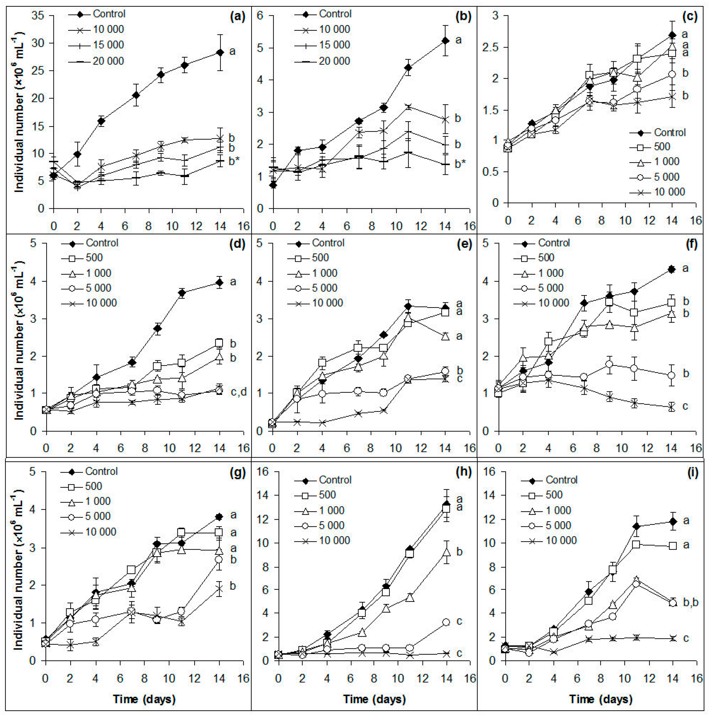 Water 11 02527 g001 Water 11 02527 g001