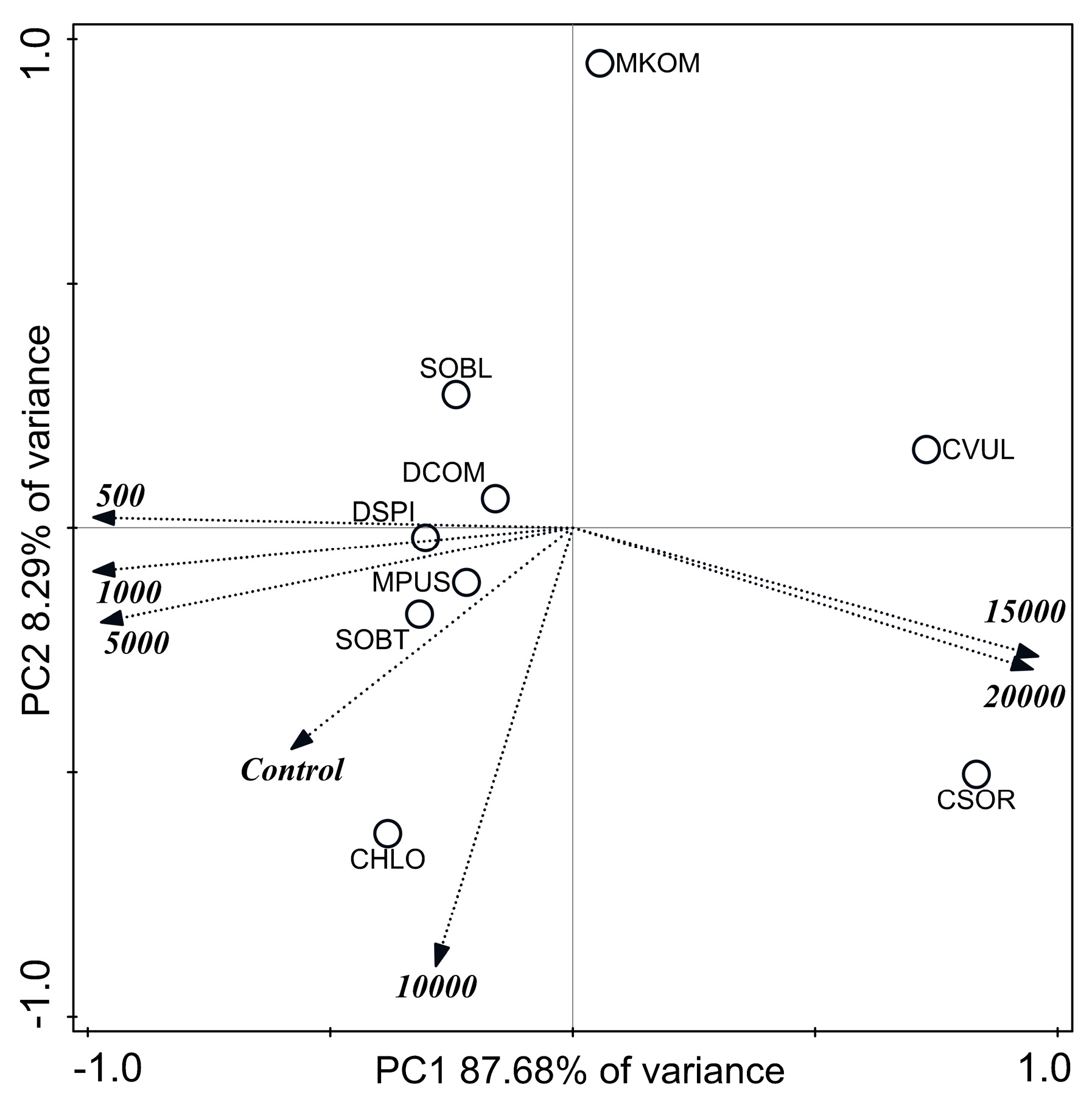 Water 11 02527 g002 Water 11 02527 g002