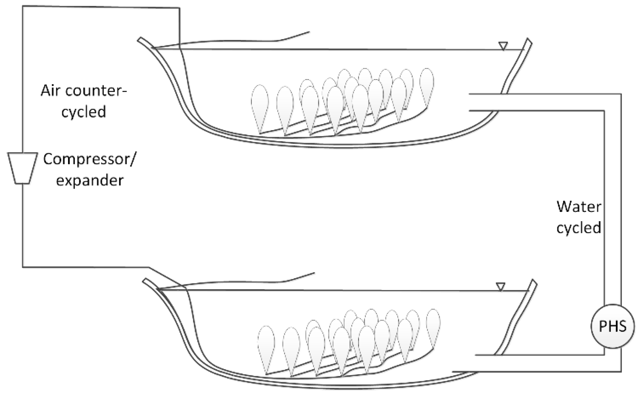 Water 11 02528 g007 550