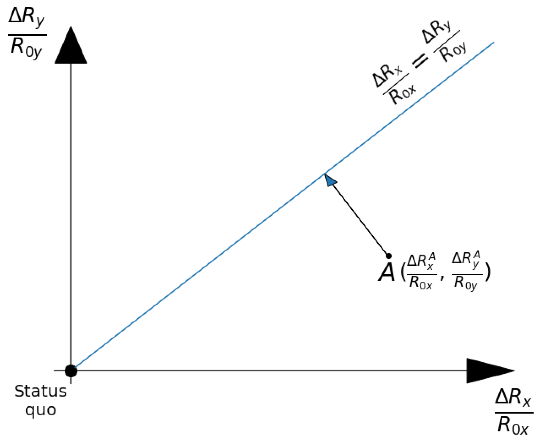 Water 11 02530 g003 Water 11 02530 g003
