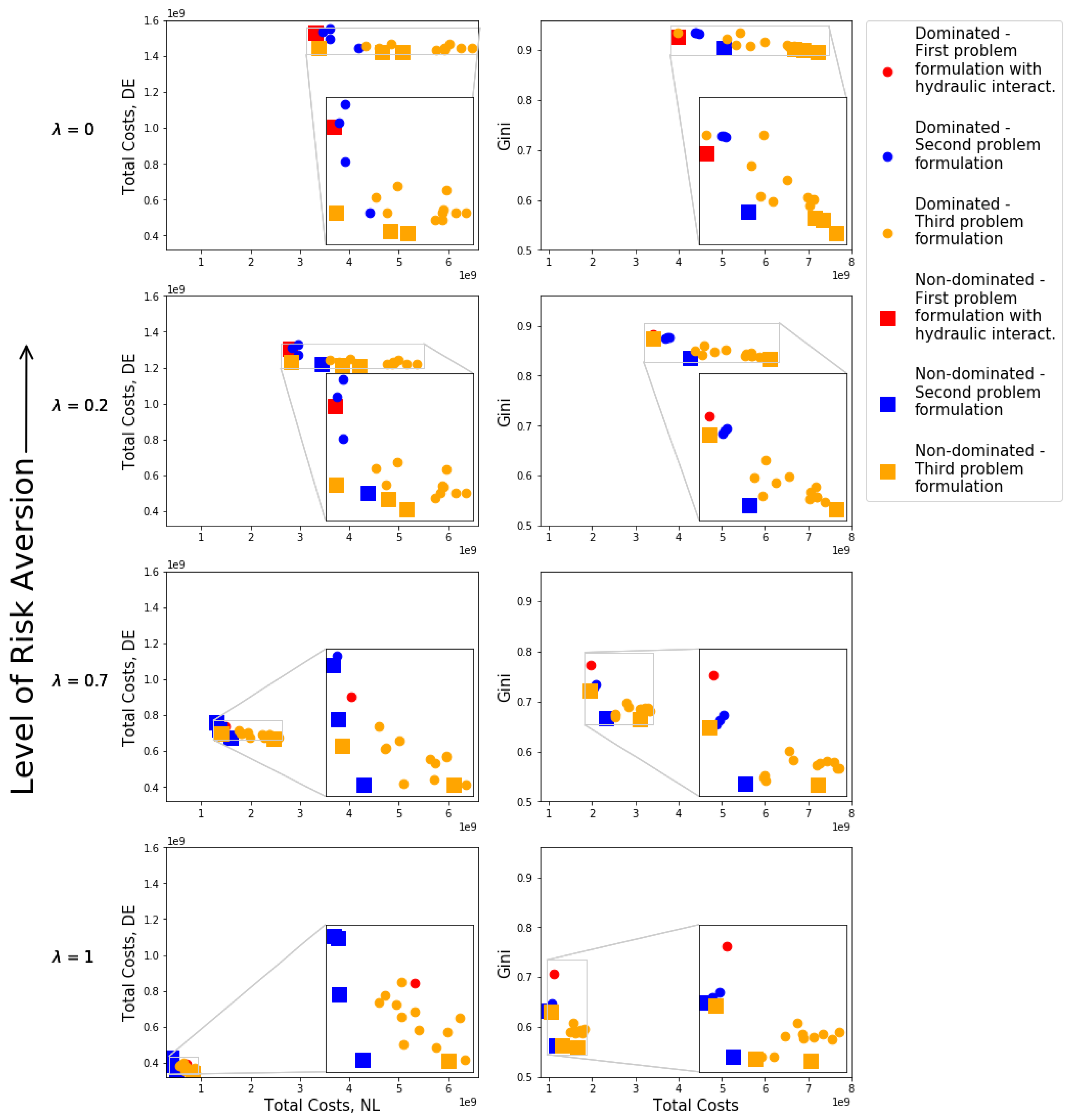 Water 11 02530 g006 Water 11 02530 g006