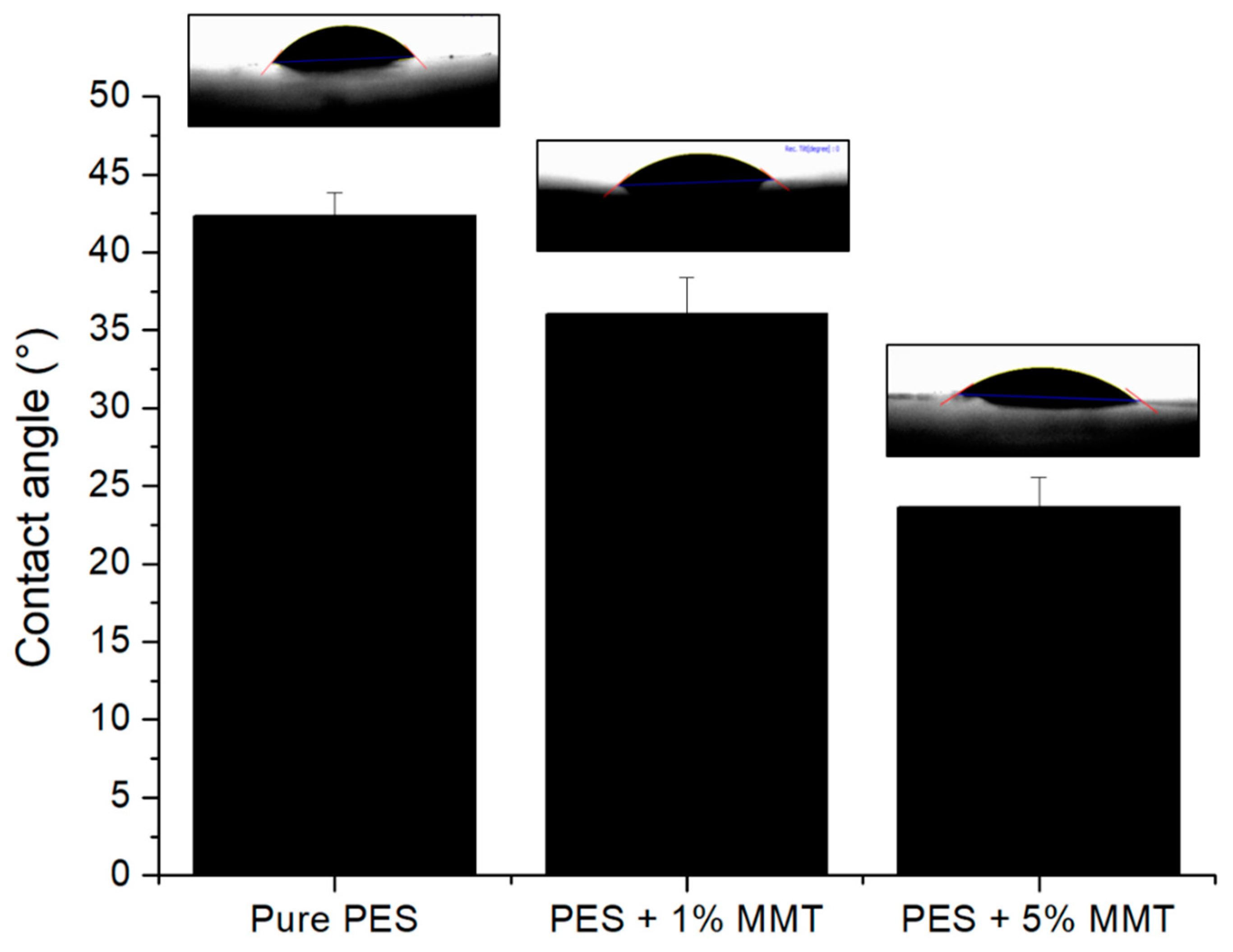 Water 11 02540 g002 Water 11 02540 g002