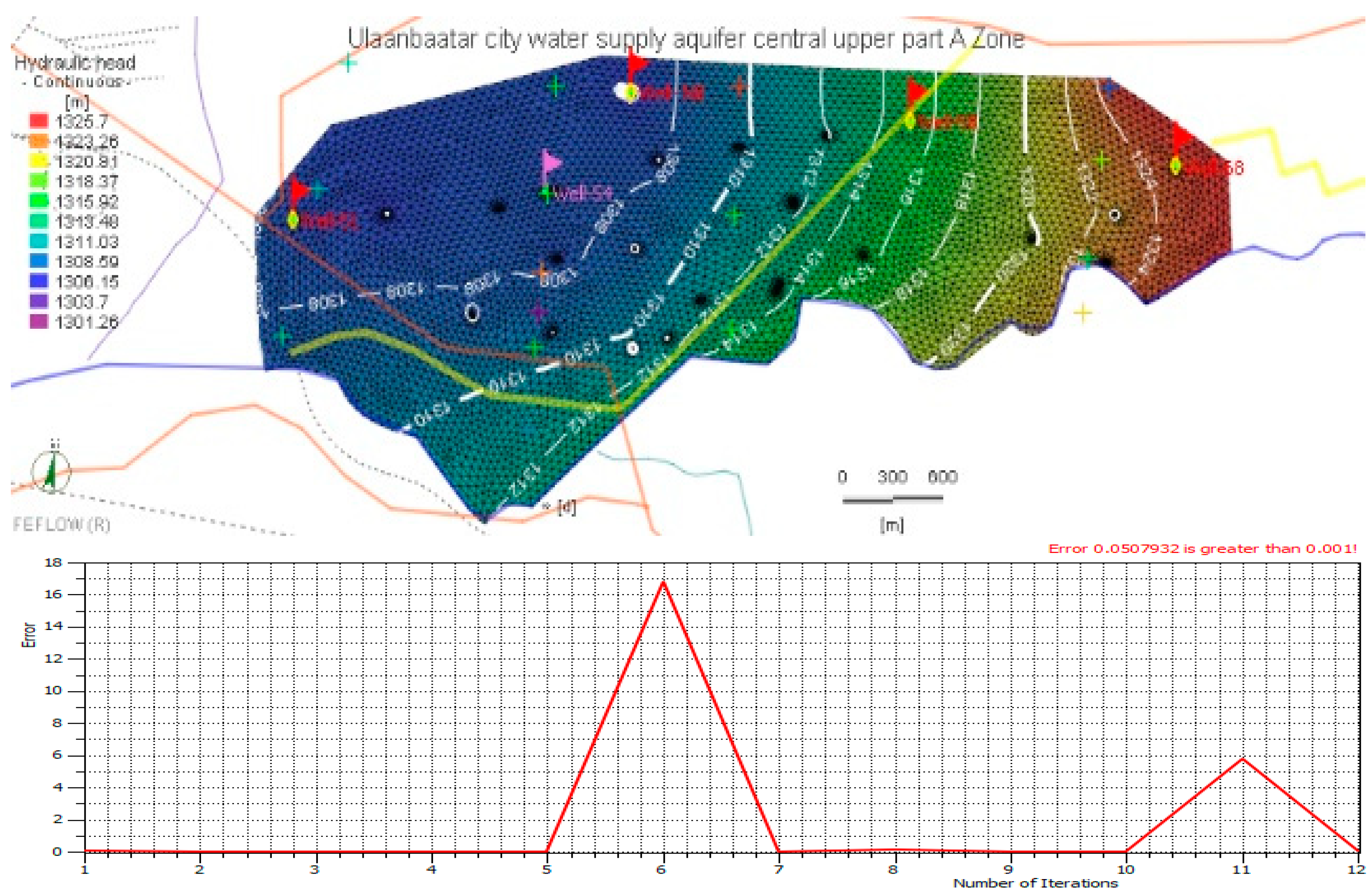 Water 11 02548 g008 550