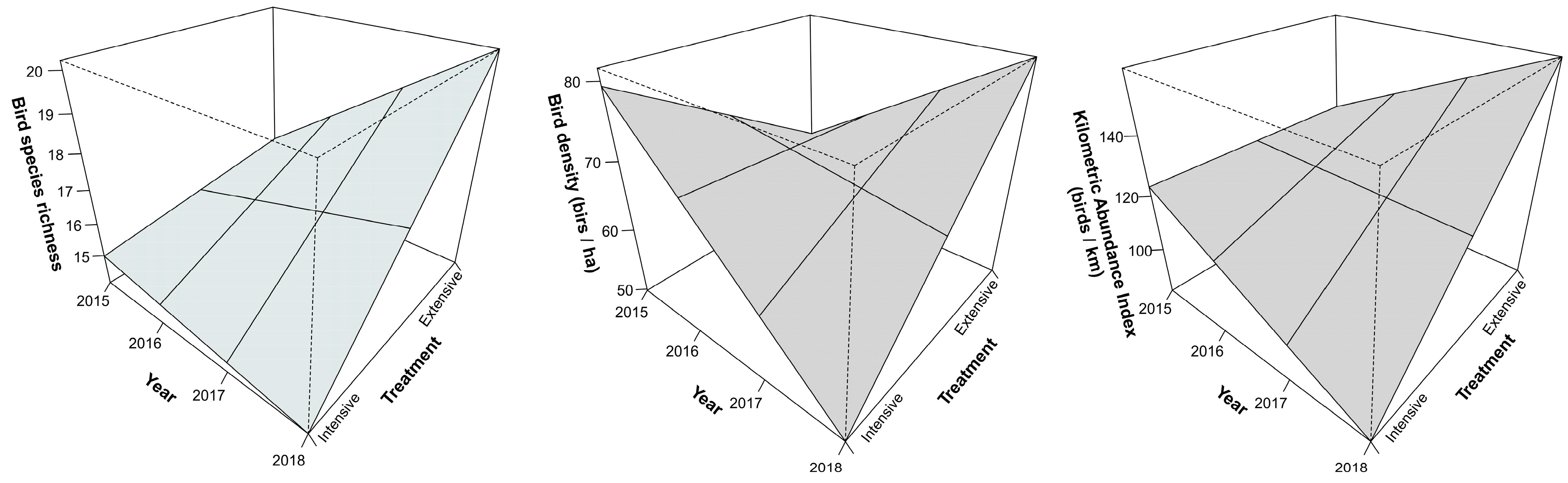 Water 11 02551 g003 Water 11 02551 g003