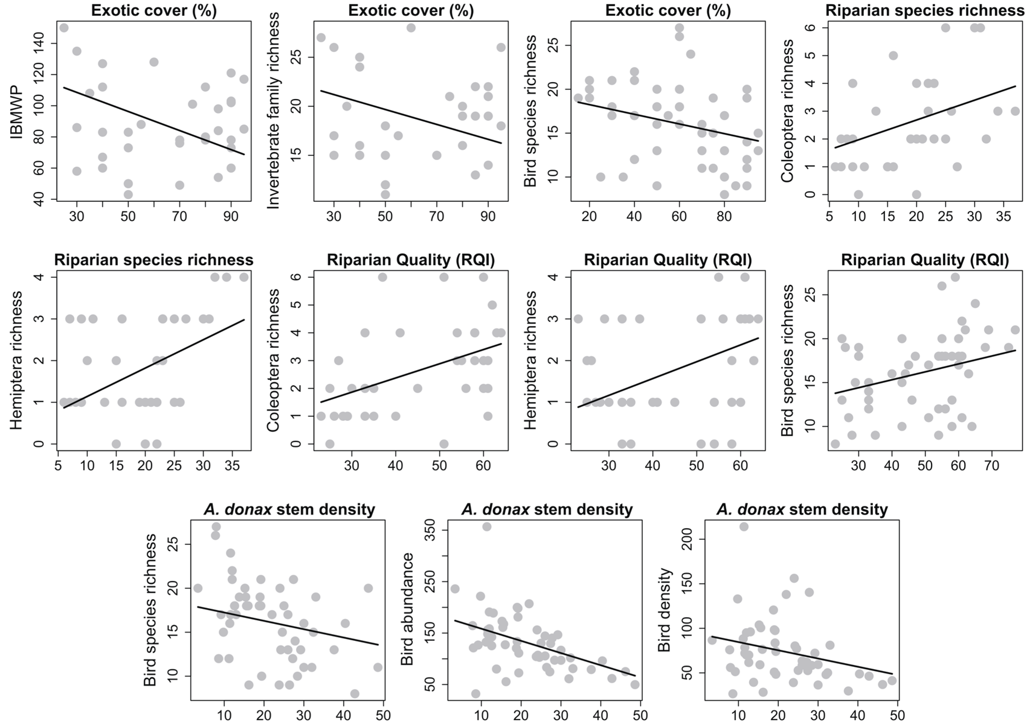 Water 11 02551 g007 Water 11 02551 g007