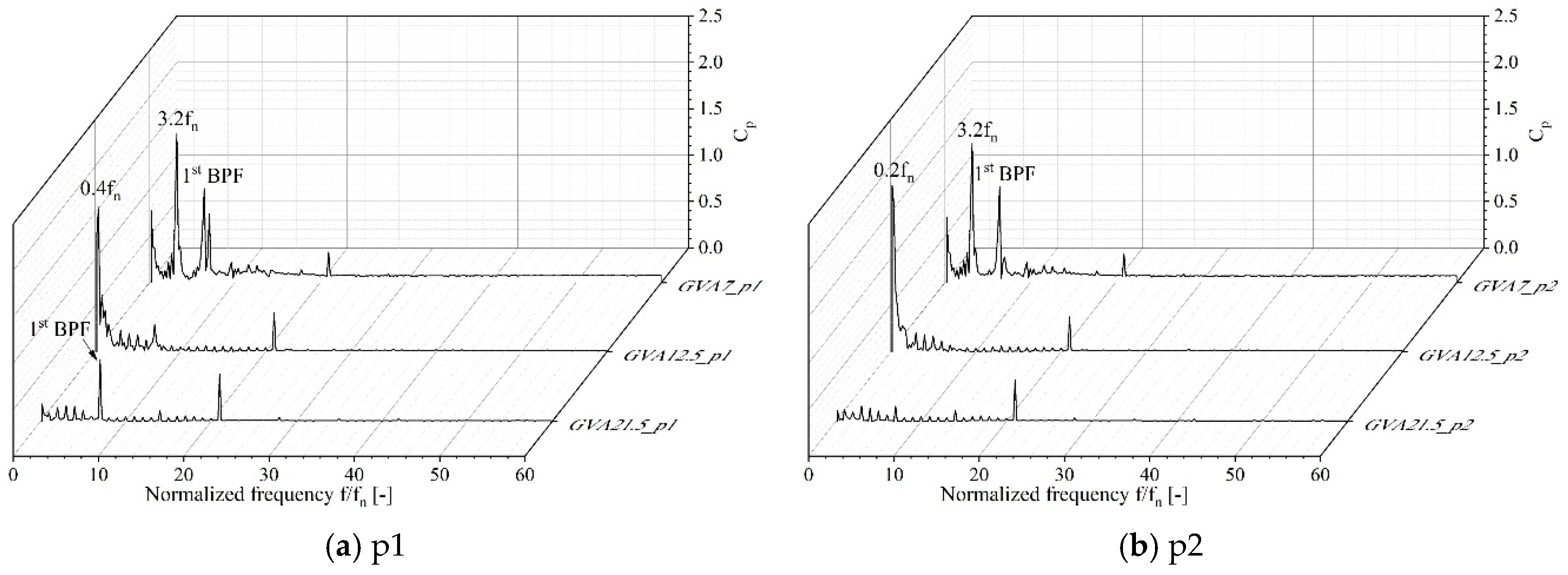Water 11 02554 g021a