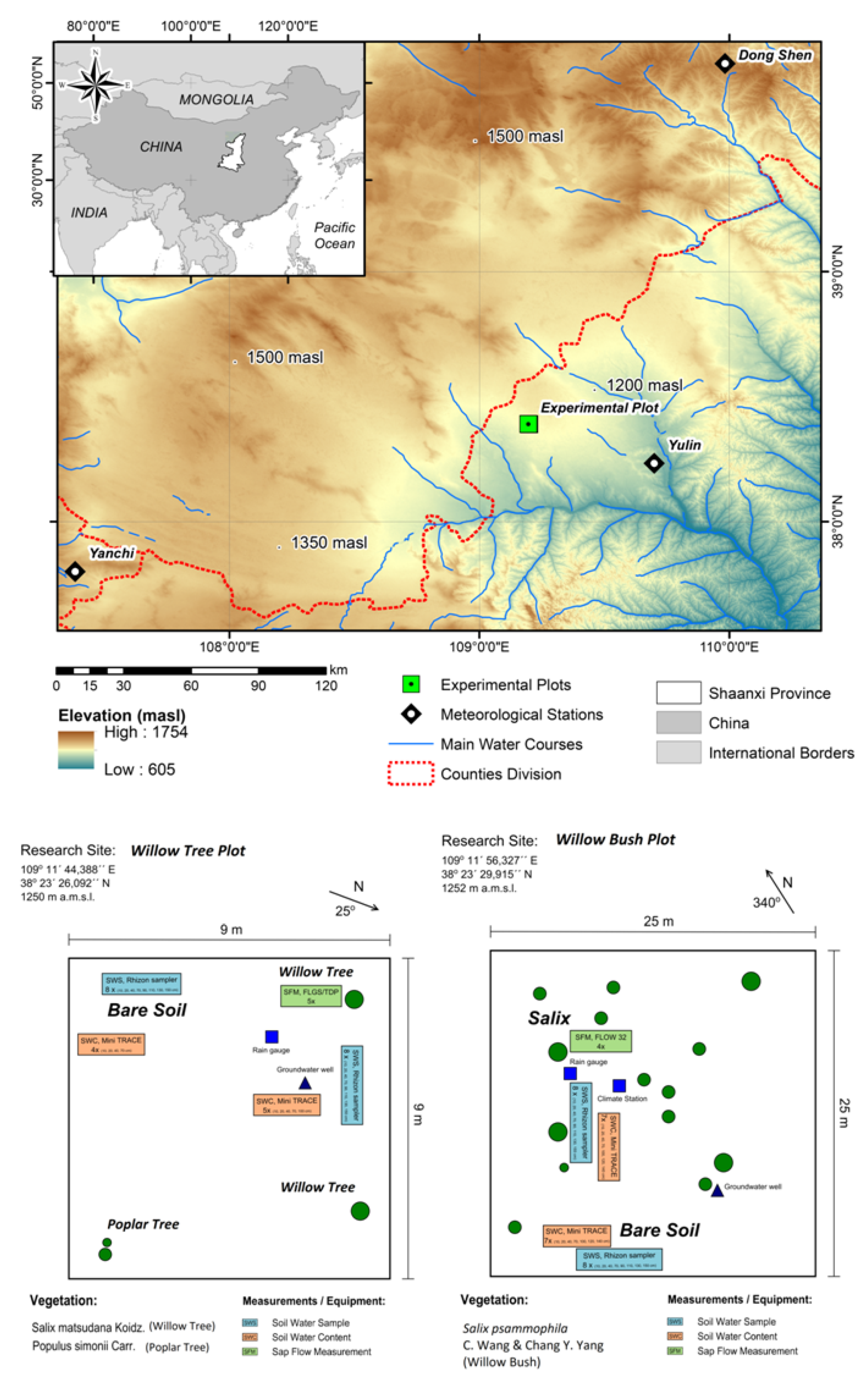Water 11 02559 g001