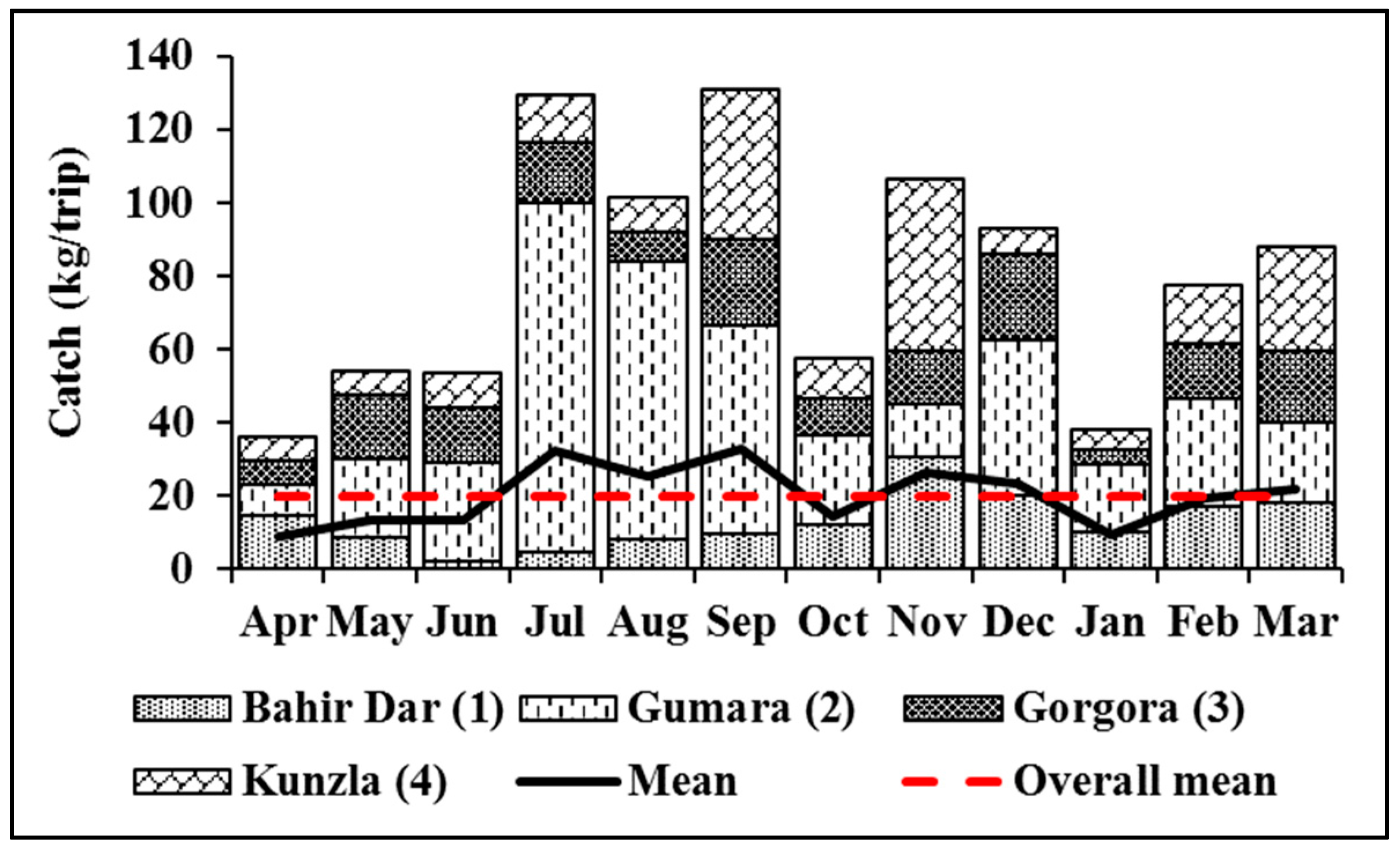 Water 11 02560 g002 Water 11 02560 g002
