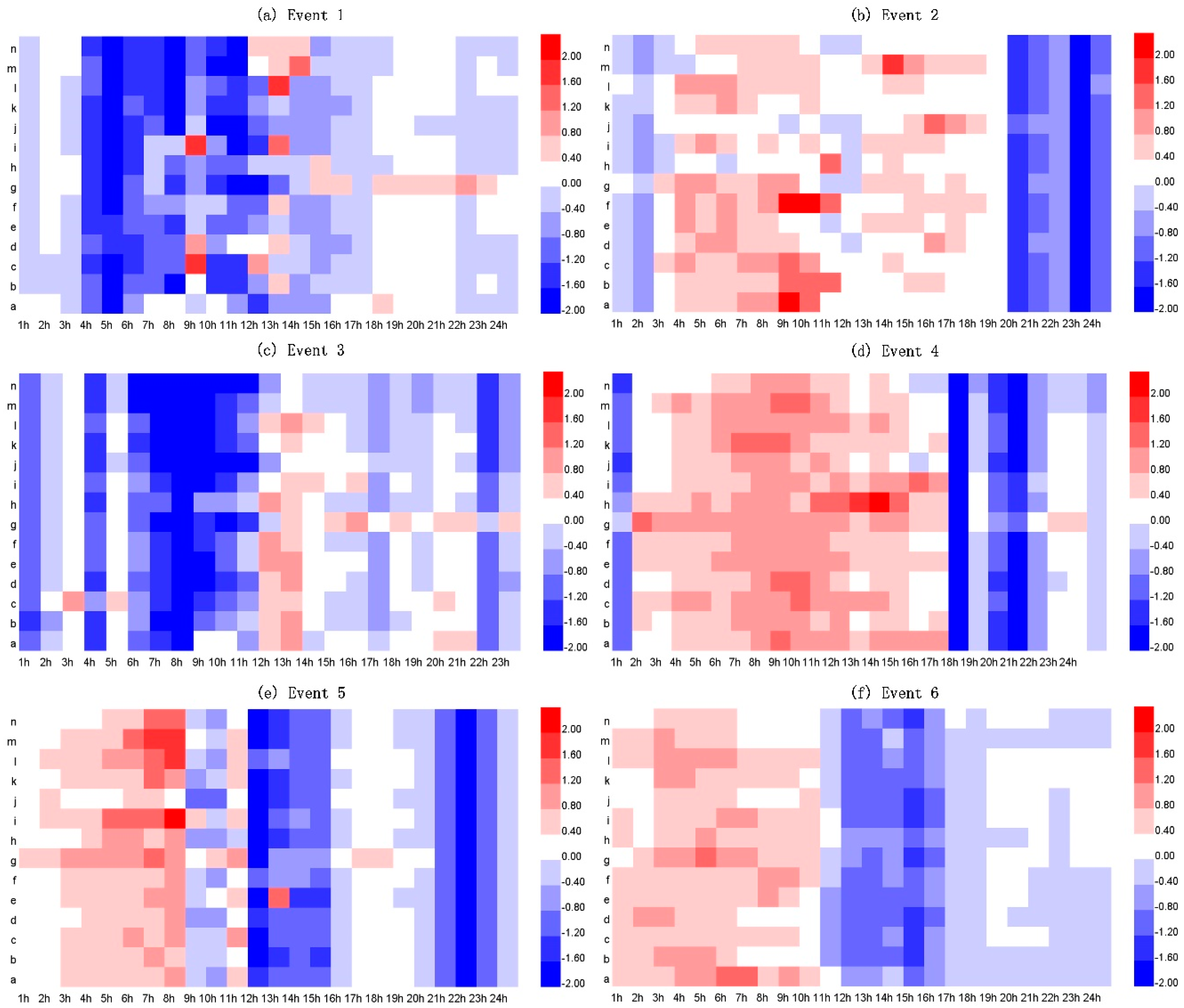 Water 11 02569 g004 Water 11 02569 g004