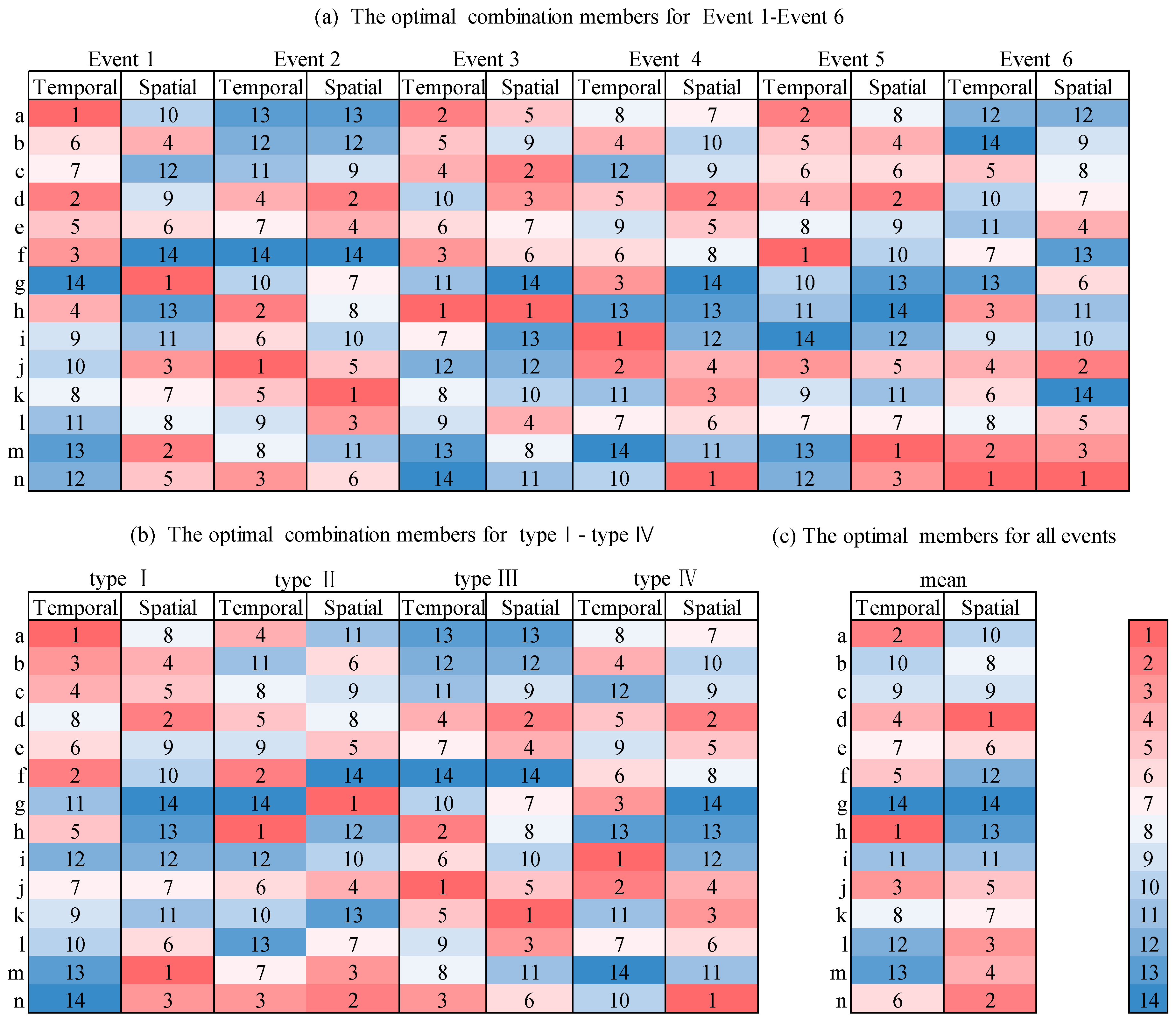 Water 11 02569 g006 Water 11 02569 g006