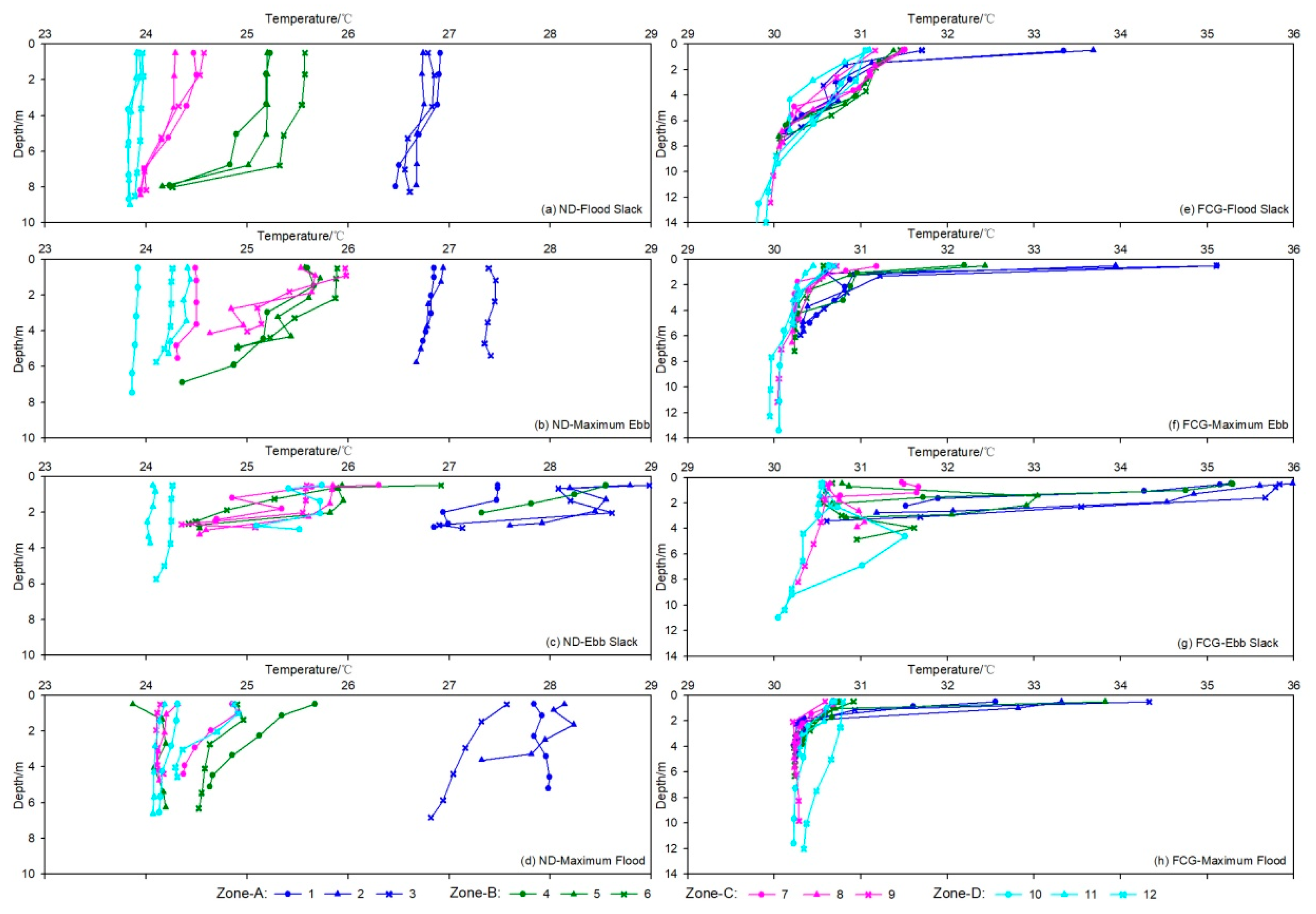 Water 11 02577 g003 Water 11 02577 g003