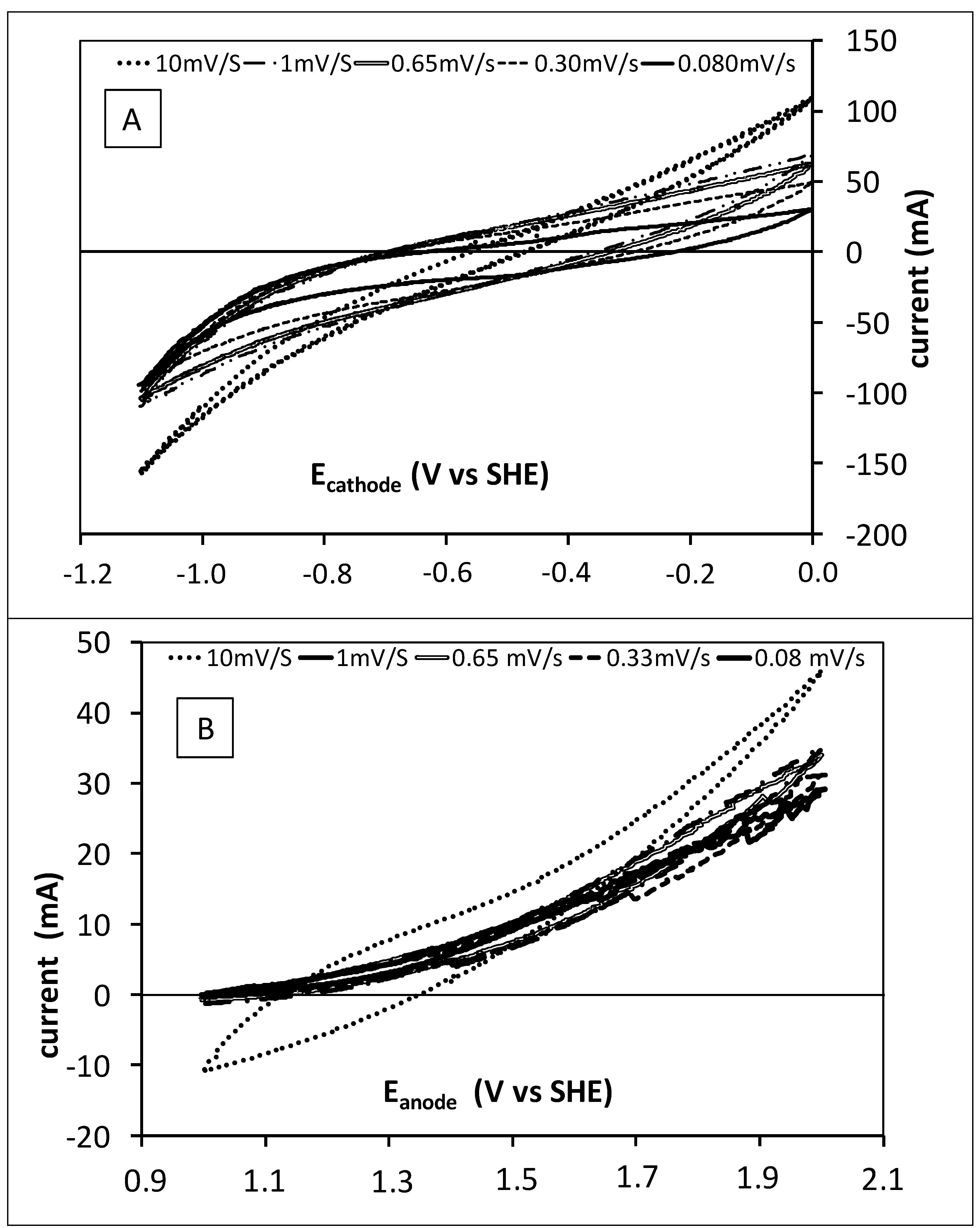 Water 11 02579 g003 Water 11 02579 g003