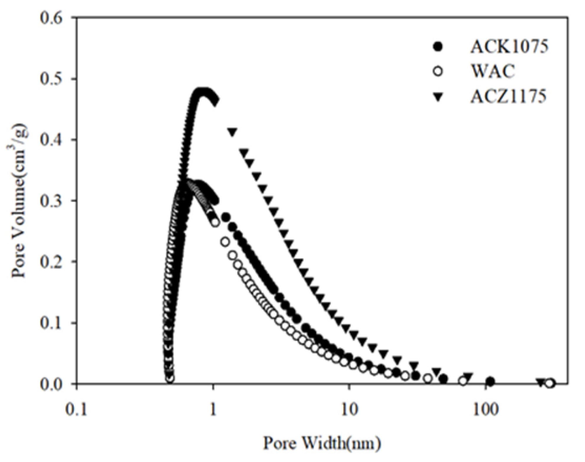 Water 11 02581 g003 Water 11 02581 g003