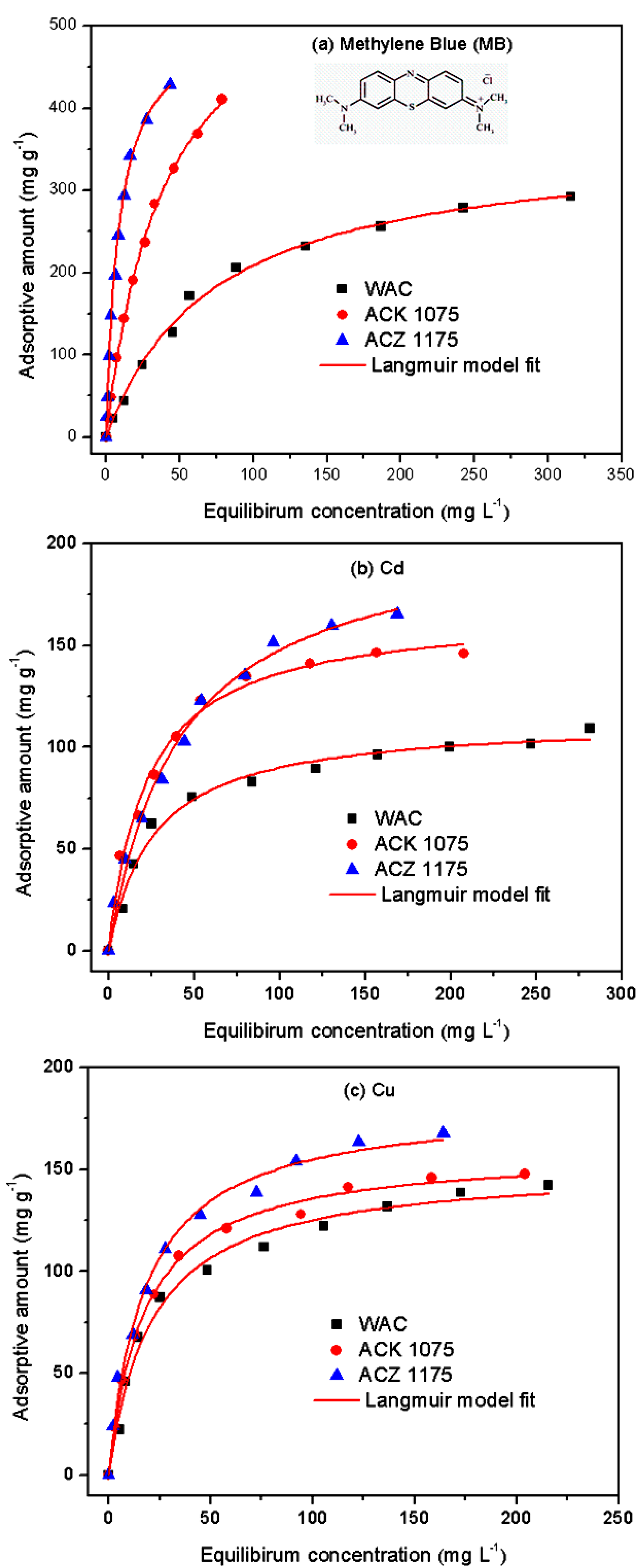 Water 11 02581 g005 Water 11 02581 g005