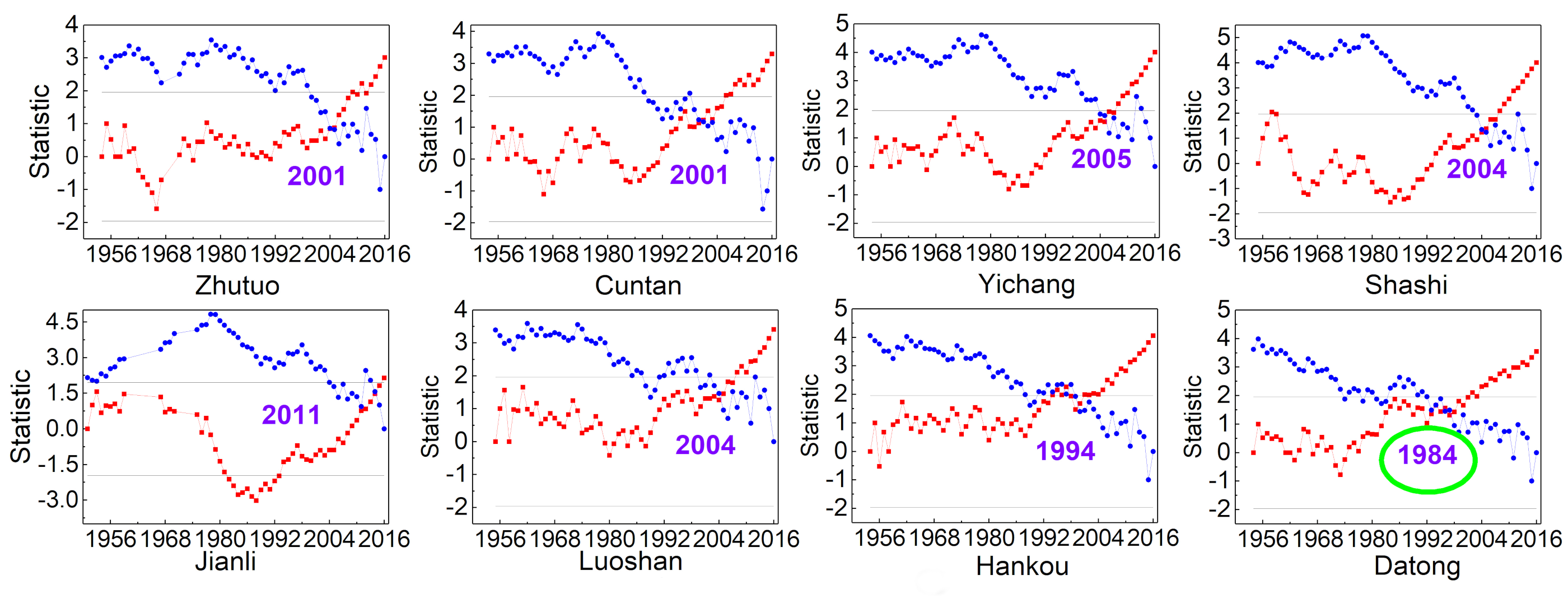 Water 11 02594 g003 Water 11 02594 g003