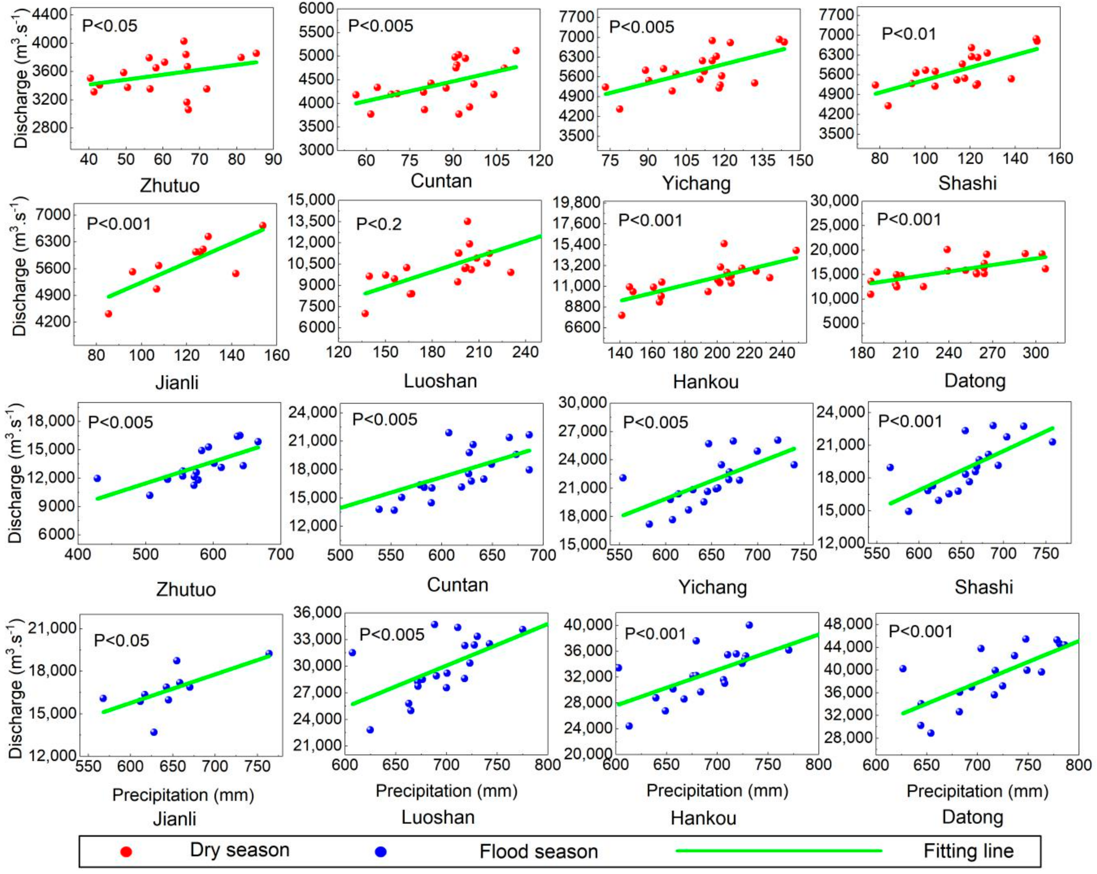Water 11 02594 g005 Water 11 02594 g005