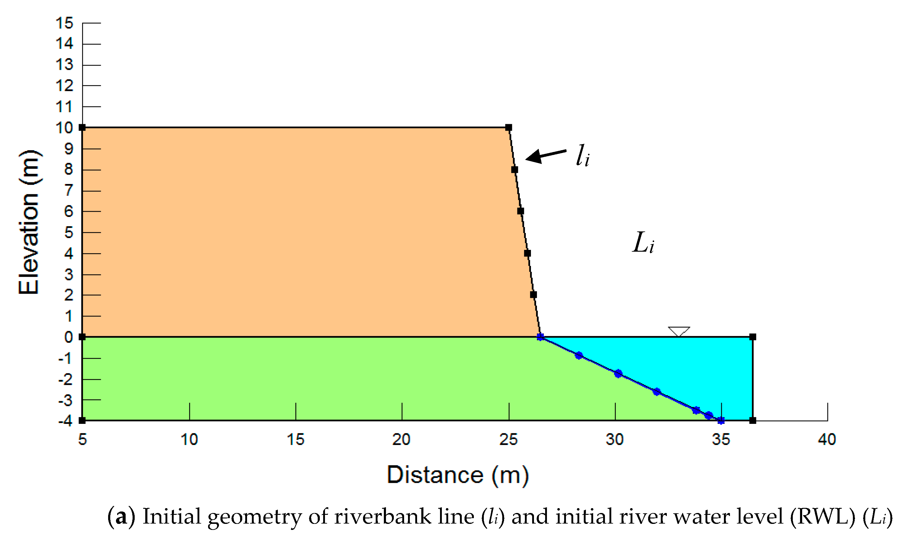 Water 11 02598 g005a Water 11 02598 g005a