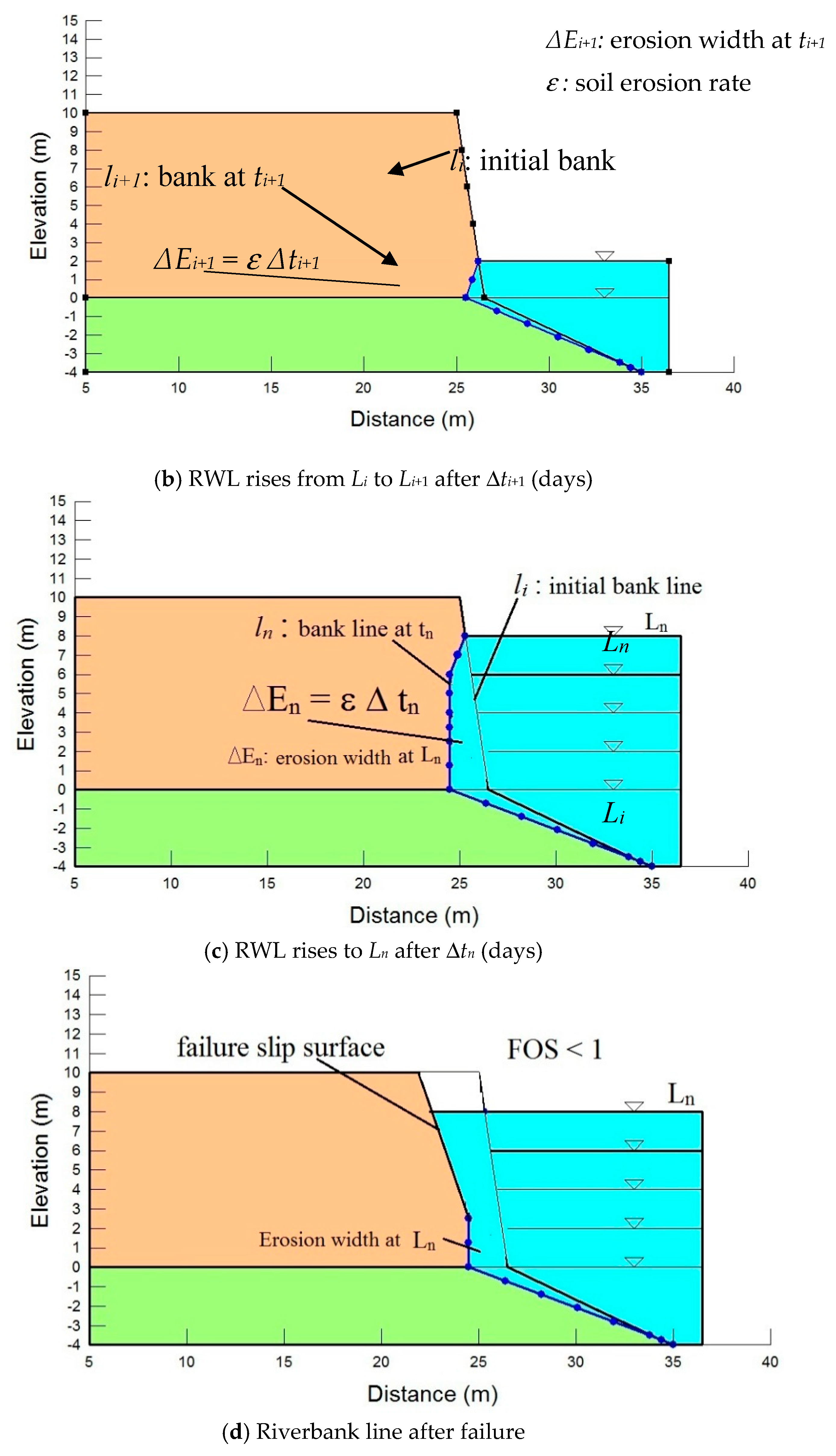 Water 11 02598 g005b Water 11 02598 g005b