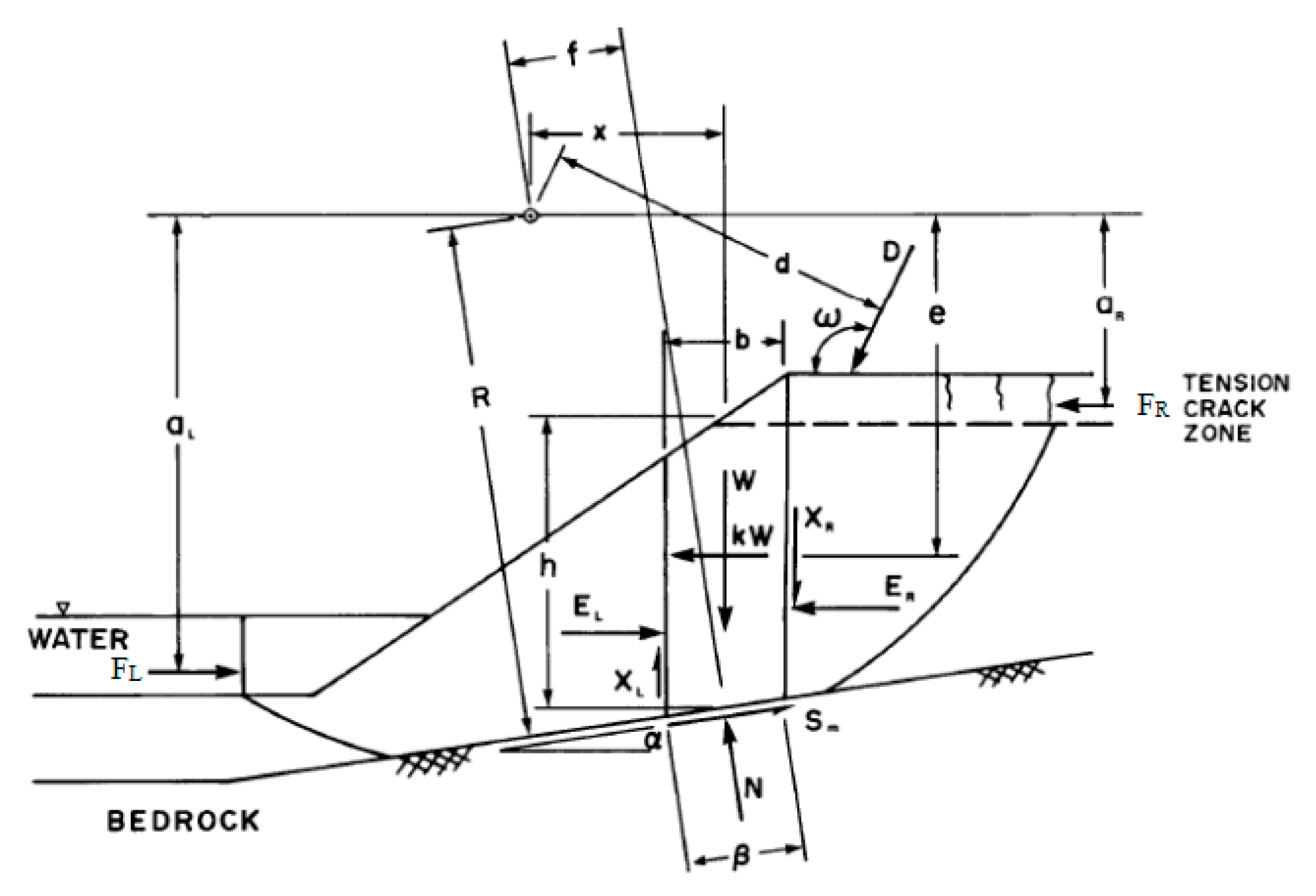 Water 11 02598 g006 Water 11 02598 g006