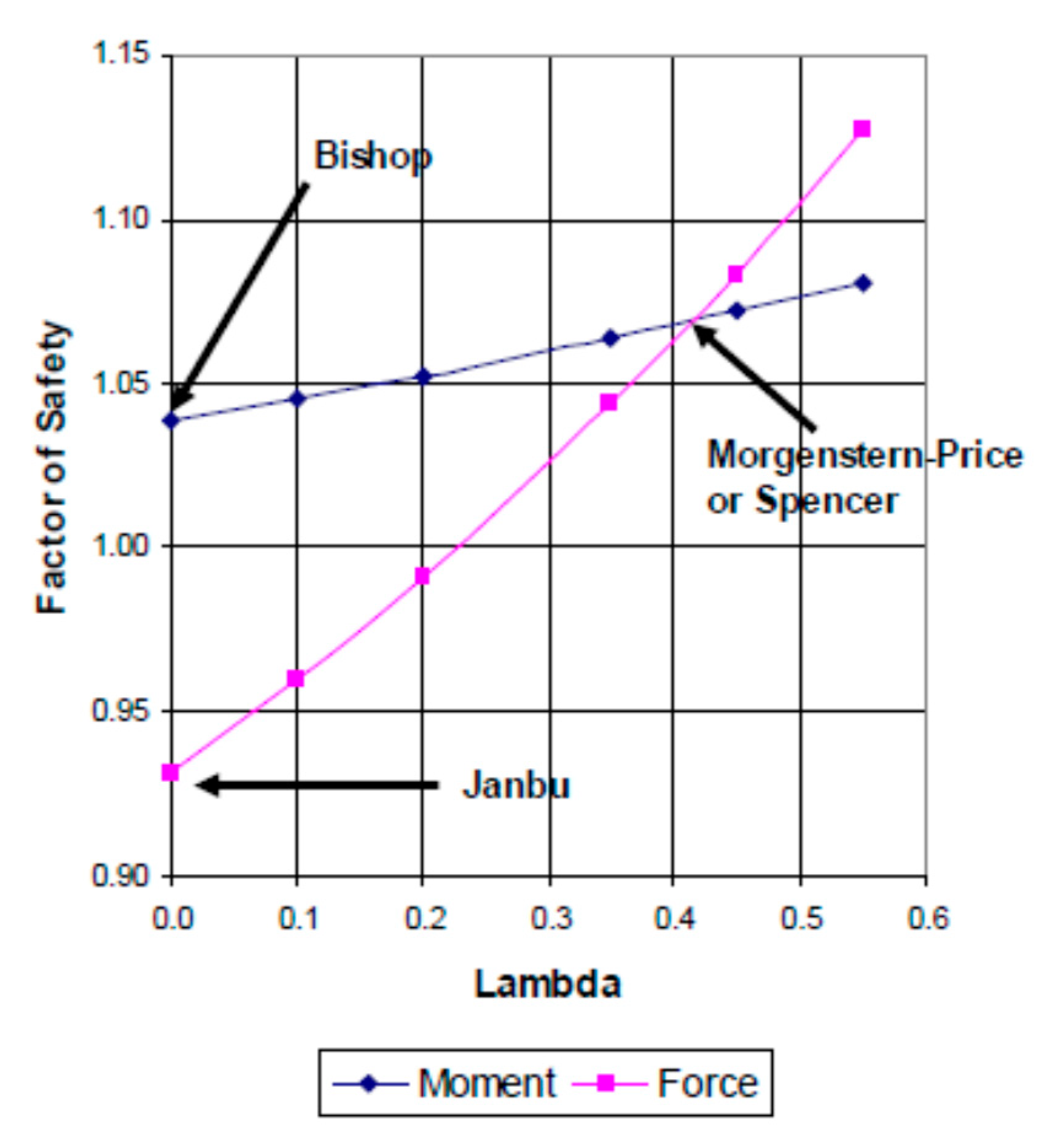 Water 11 02598 g007 Water 11 02598 g007