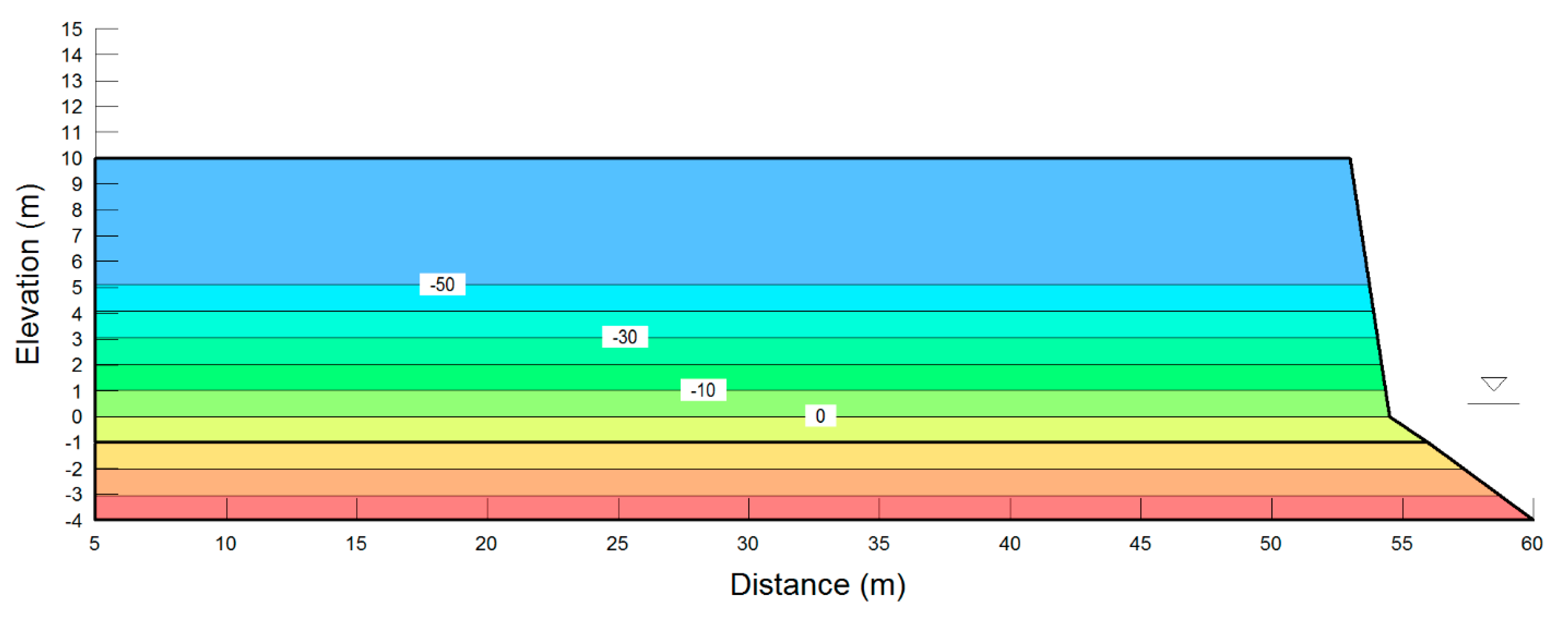 Water 11 02598 g009 Water 11 02598 g009